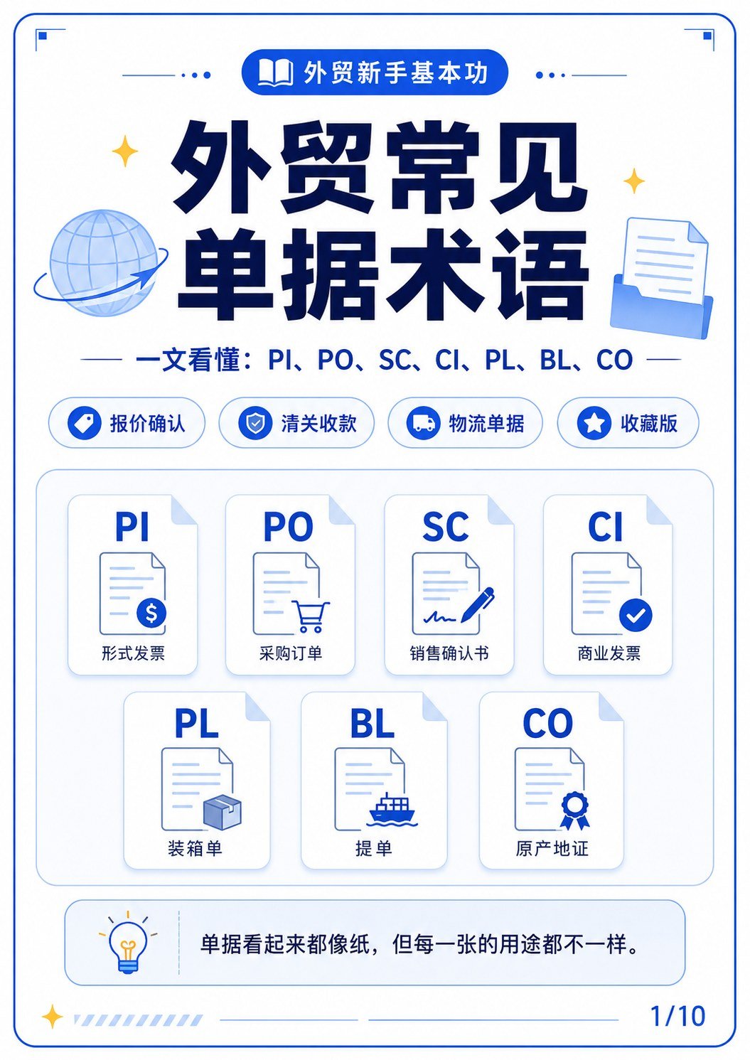 外贸单据术语大全,一文看懂!外贸必懂 - 外贸常见单据术语 封面