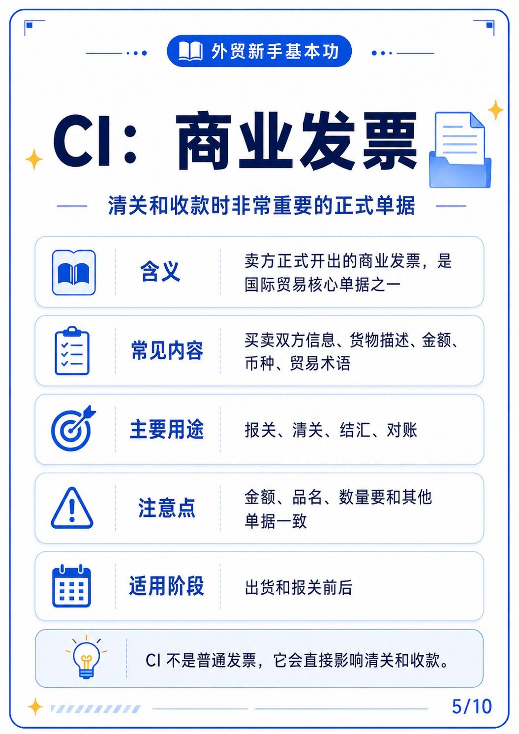 外贸单据术语大全,一文看懂!外贸必懂 - CI商业发票