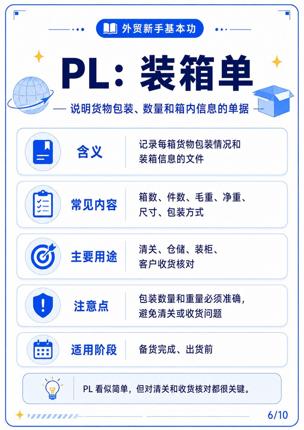 外贸单据术语大全,一文看懂!外贸必懂 - PL装箱单