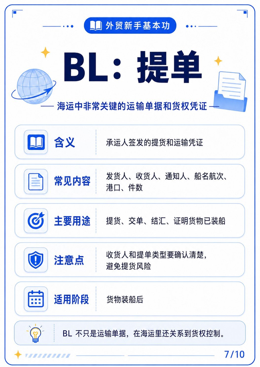 外贸单据术语大全,一文看懂!外贸必懂 - BL提单