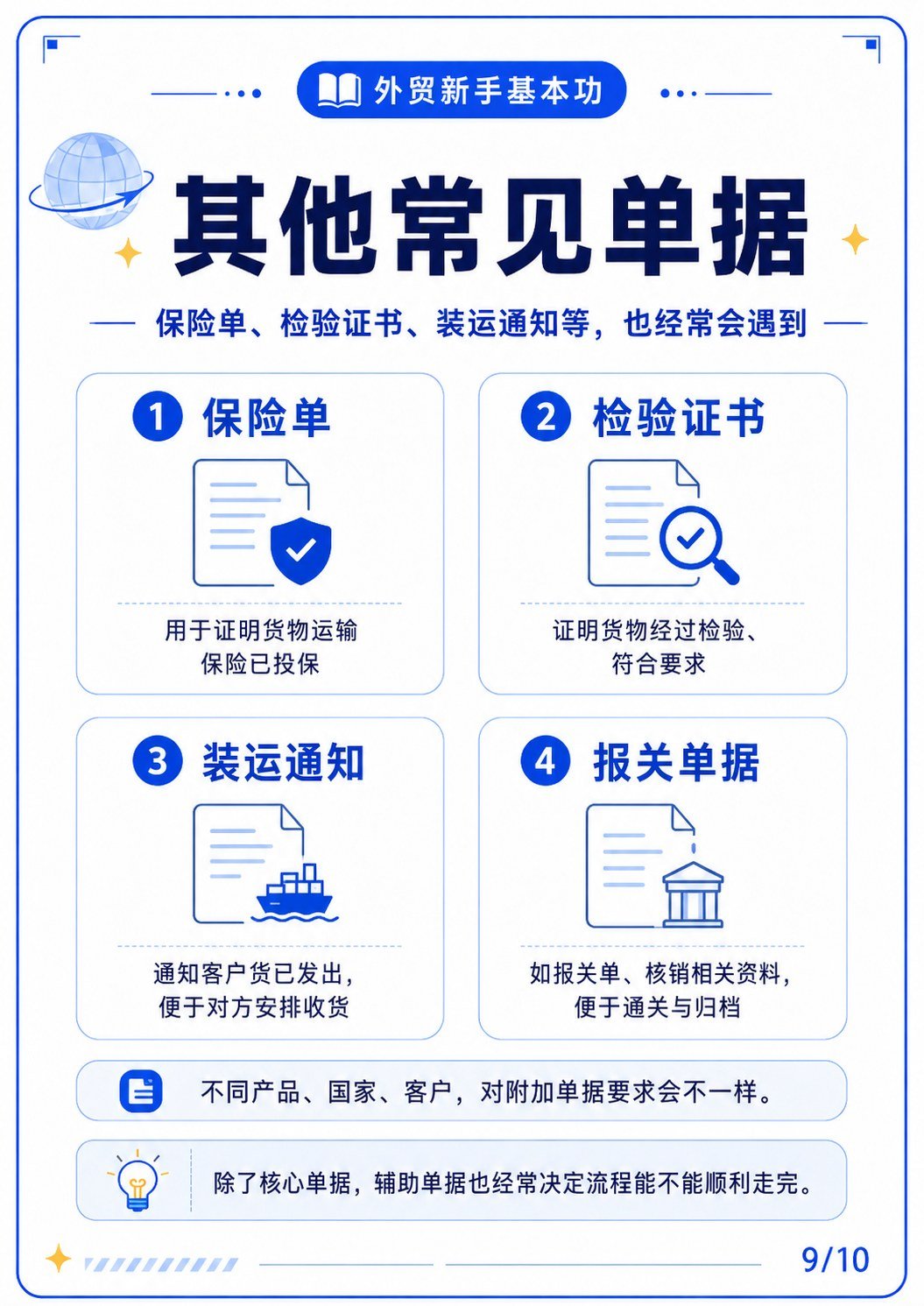 外贸单据术语大全,一文看懂!外贸必懂 - 其他常见单据