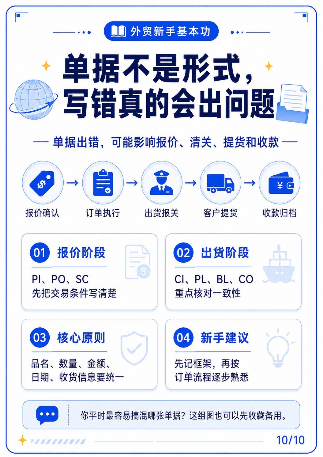 外贸单据术语大全,一文看懂!外贸必懂 - 总结页