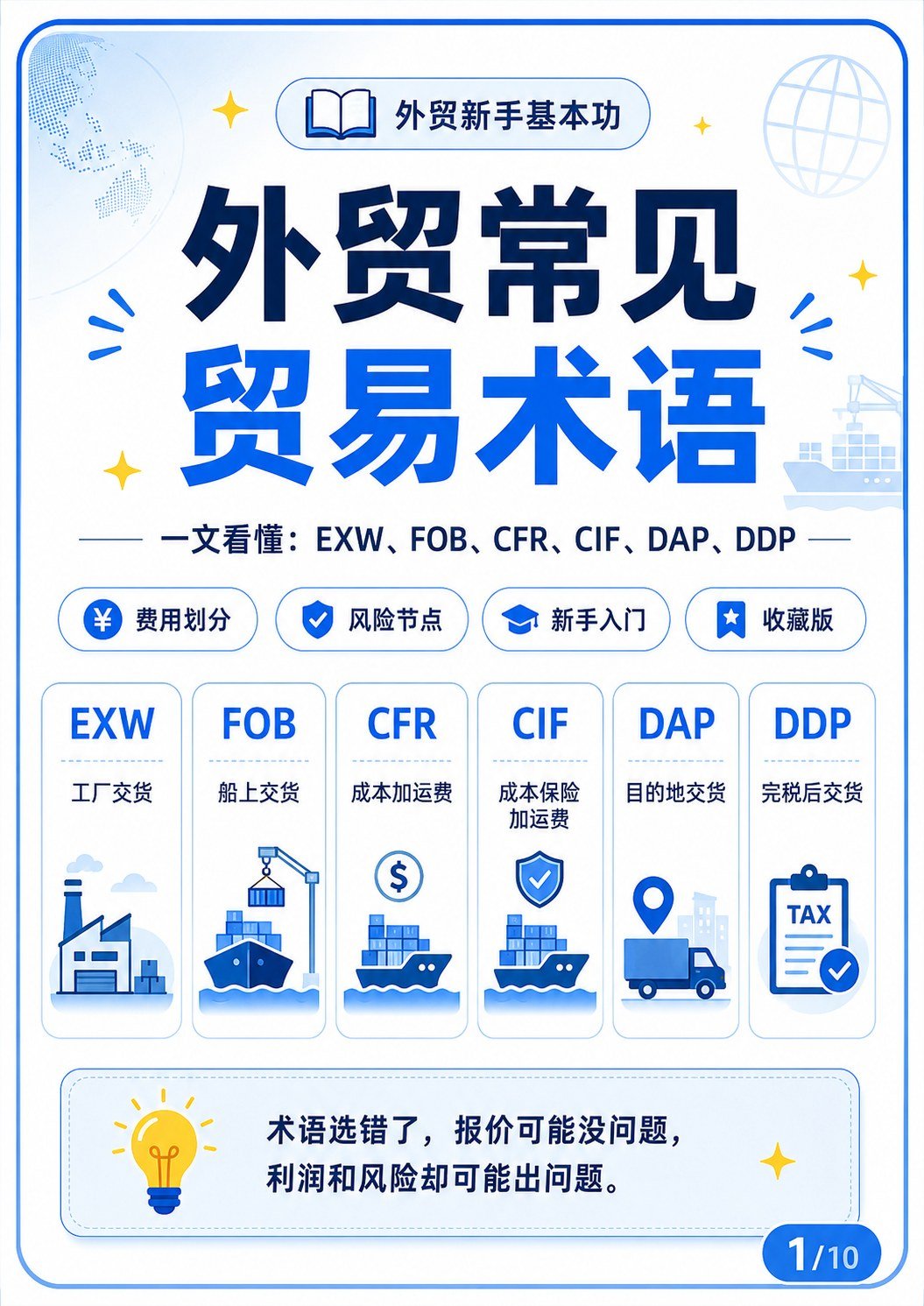 外贸术语收藏版!适合工厂老板、外贸新人 - 外贸常见贸易术语 封面