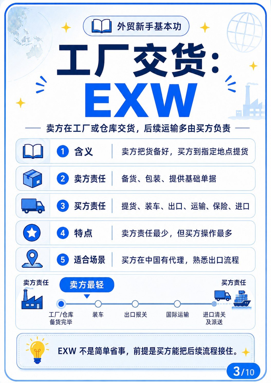 外贸术语收藏版!适合工厂老板、外贸新人 - EXW工厂交货