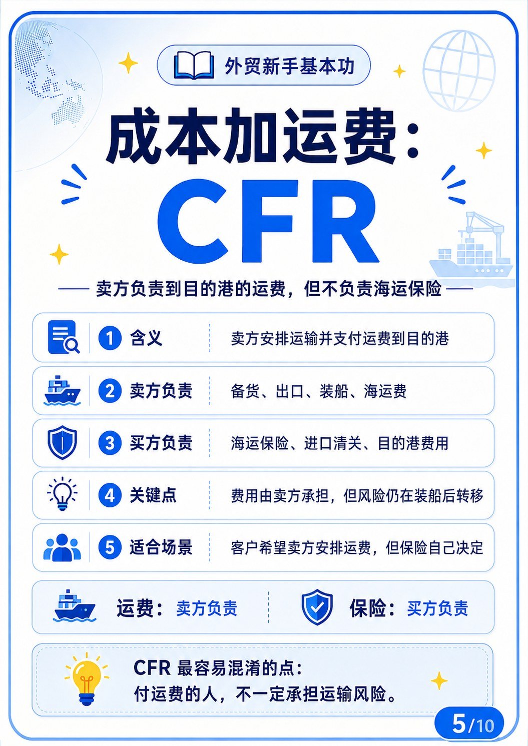 外贸术语收藏版!适合工厂老板、外贸新人 - CFR成本加运费