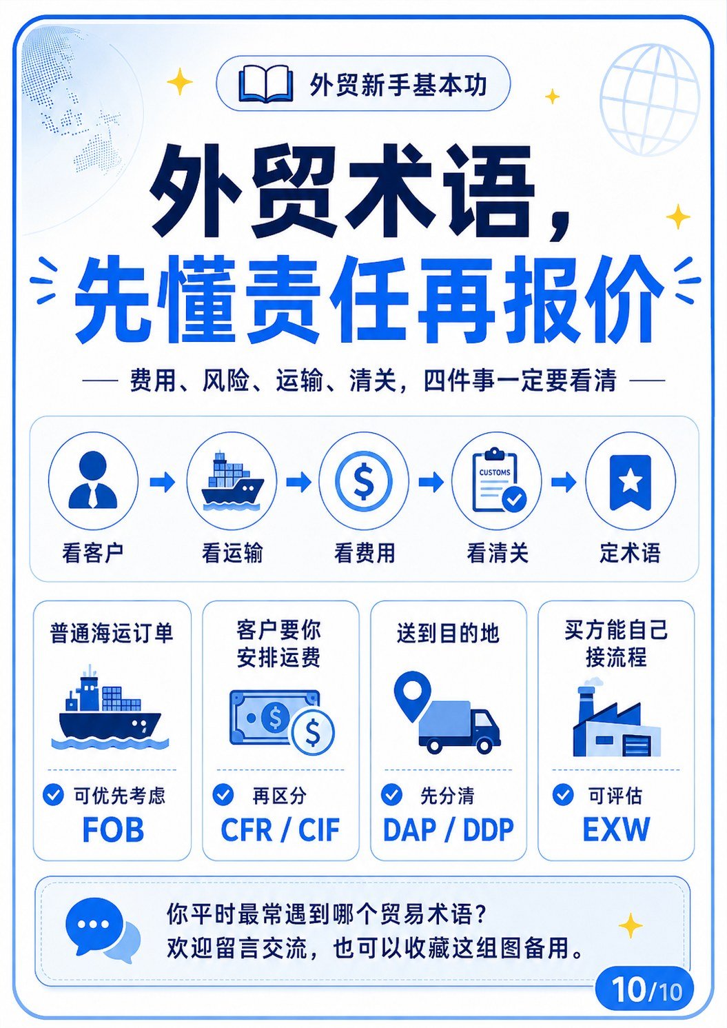 外贸术语收藏版!适合工厂老板、外贸新人 - 总结页