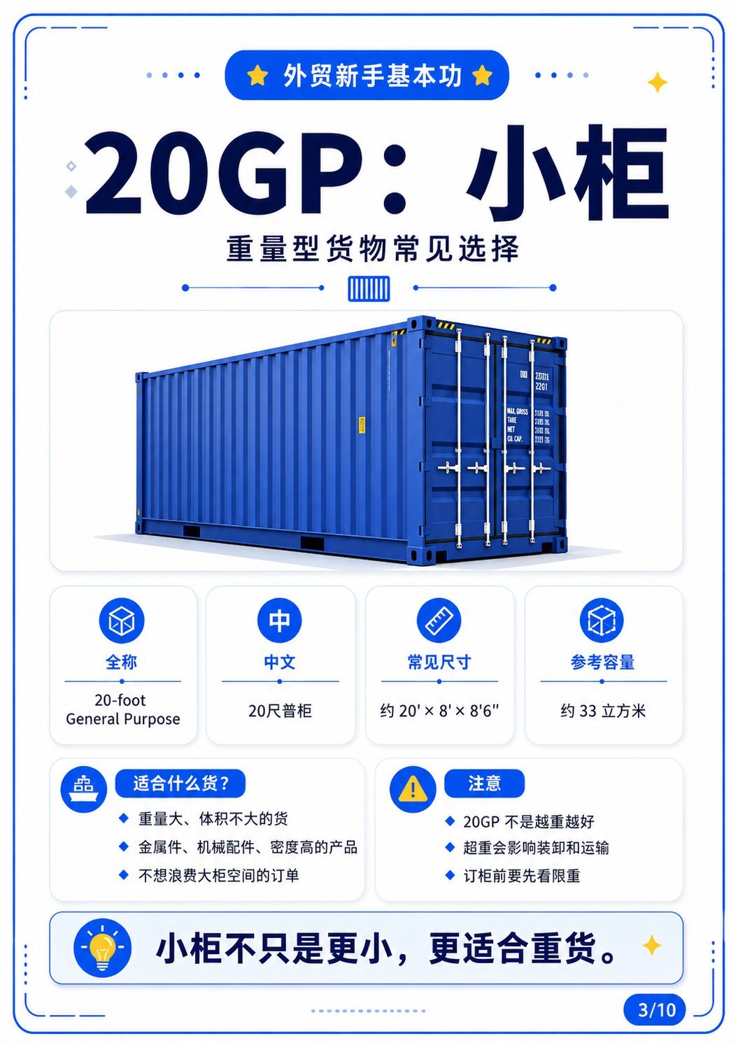 20GP、40GP、40HQ到底能装多少货? - 20GP小柜