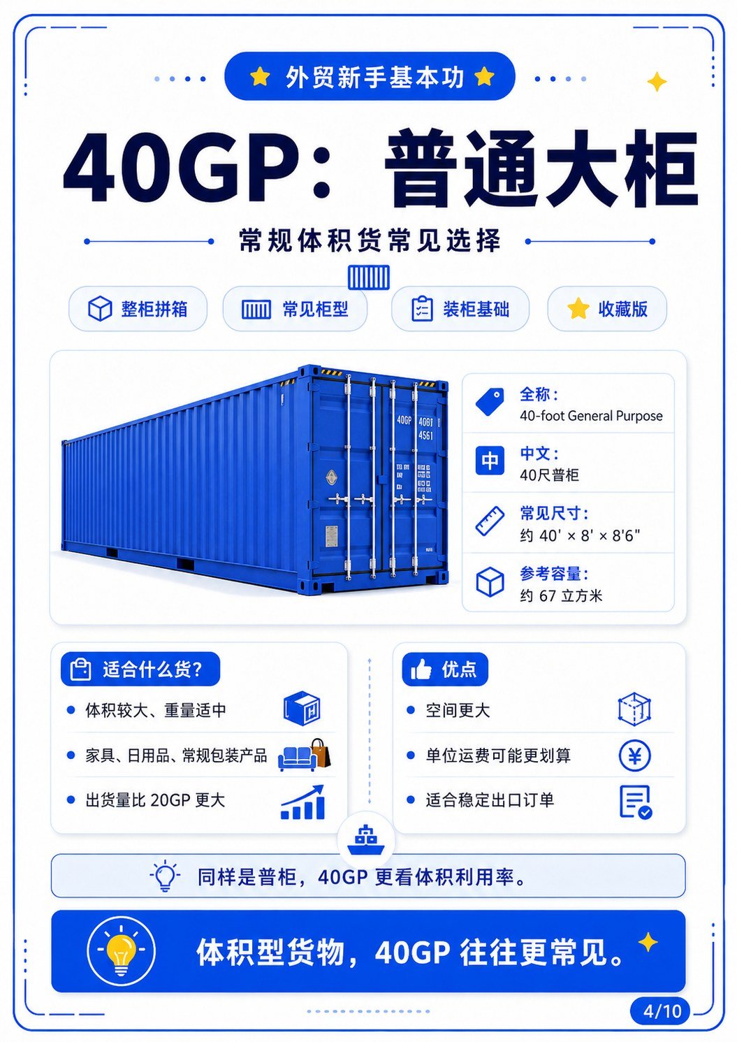 20GP、40GP、40HQ到底能装多少货? - 40GP普通大柜