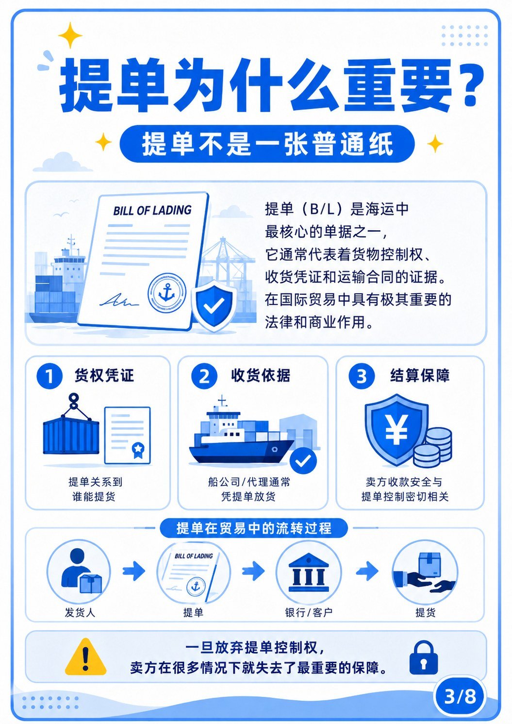 “无单放货”为什么危险?外贸人一定要懂 - 哪些情况容易发生无单放货