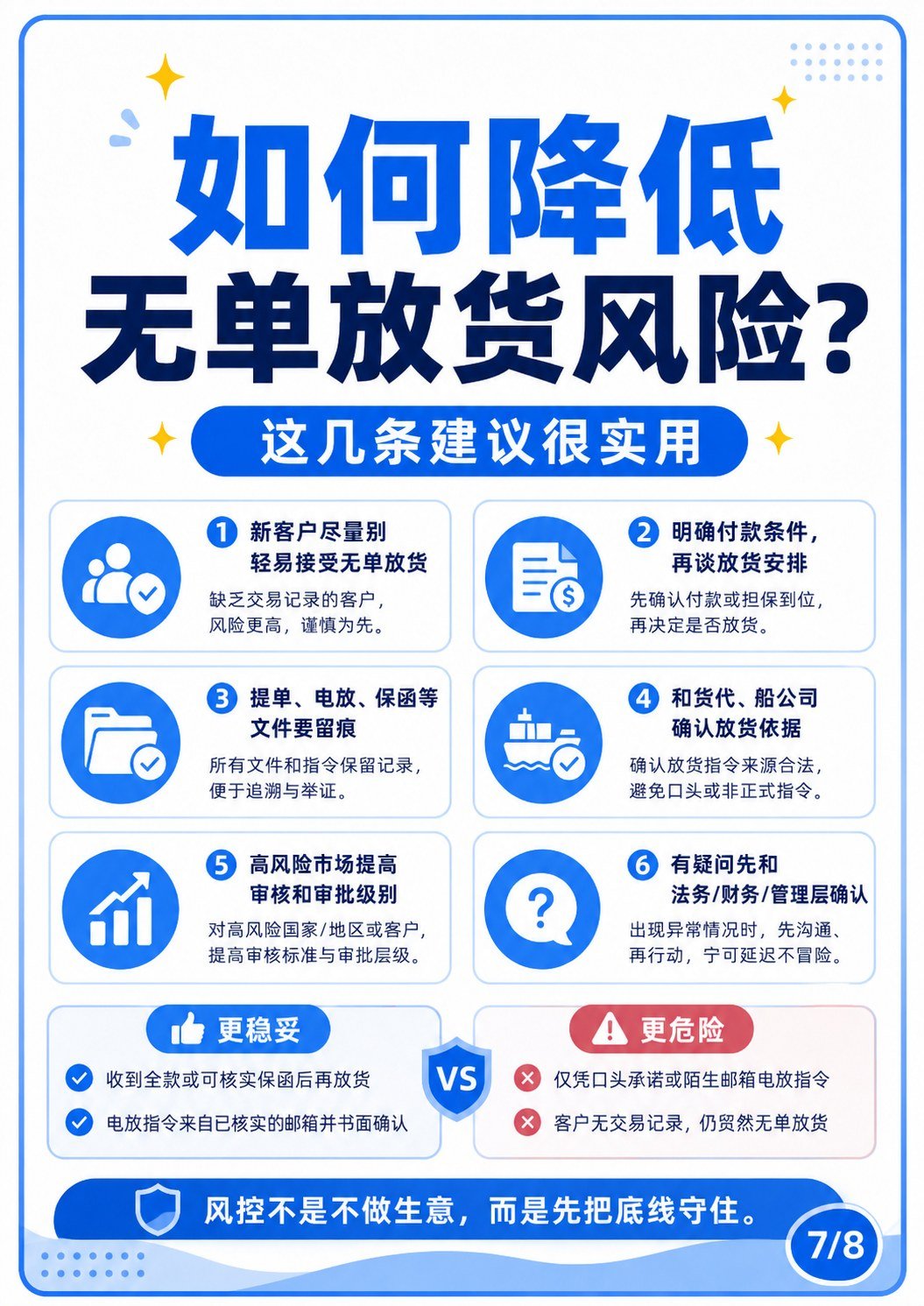 “无单放货”为什么危险?外贸人一定要懂 - 高风险地区为什么要特别小心
