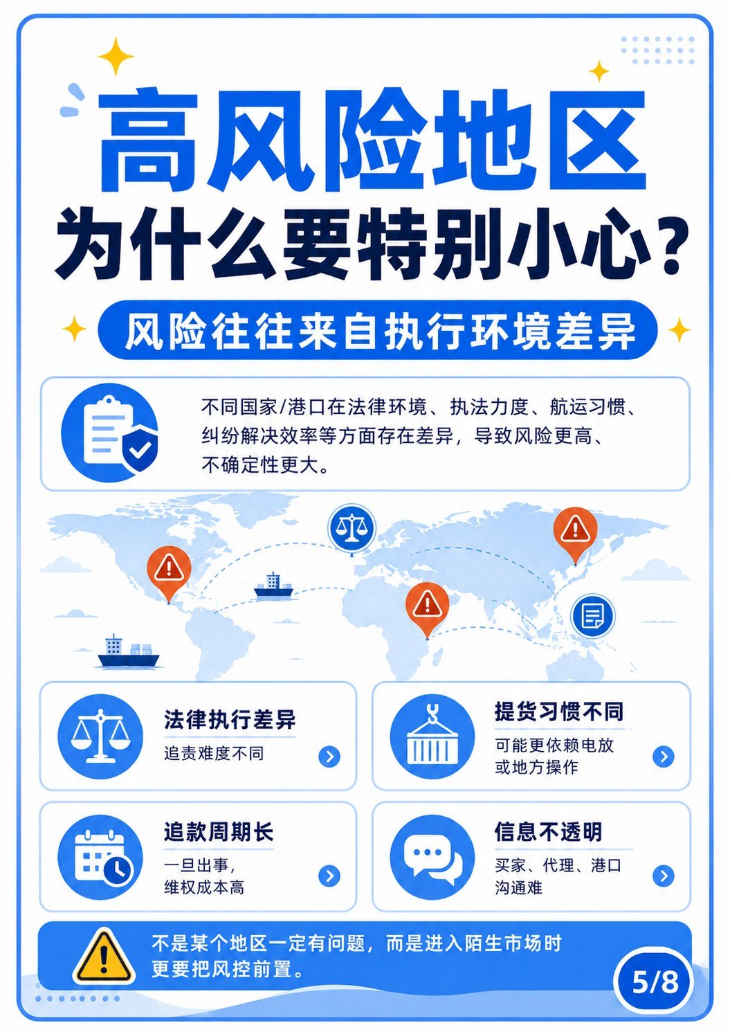 “无单放货”为什么危险?外贸人一定要懂 - 如何降低无单放货风险