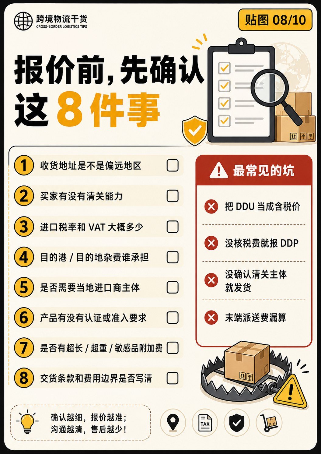 DDU、DDP怎么区分?再把交易流程一次讲清楚 - DDU DDP通俗讲解