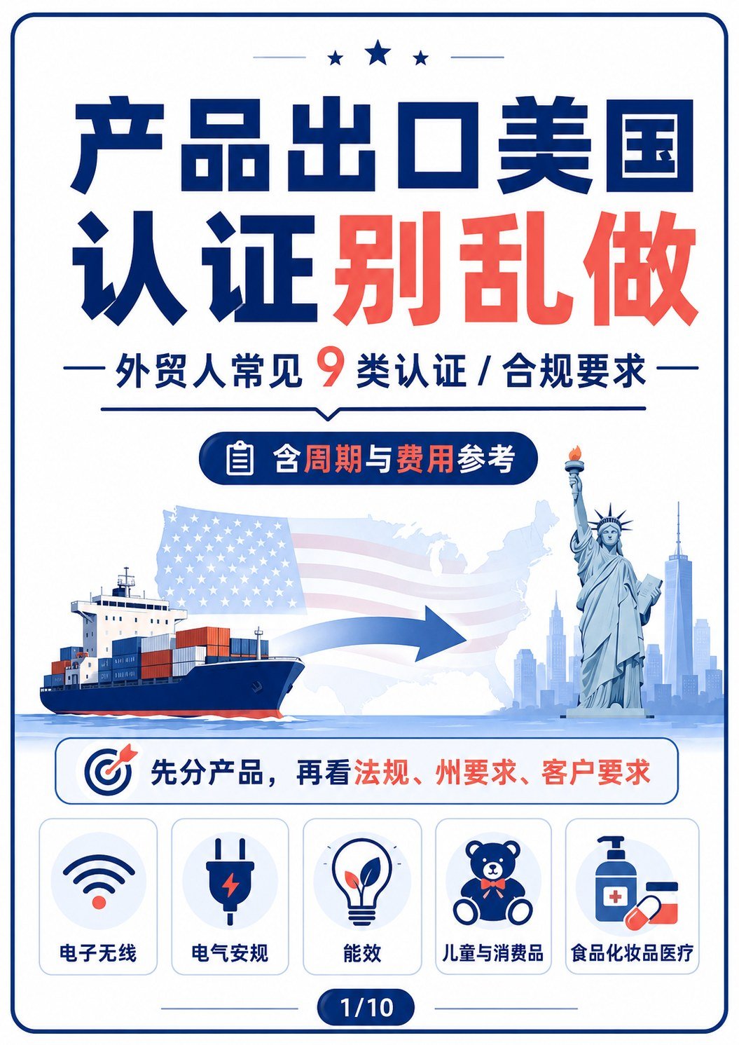 产品出口美国认证别乱做:外贸人常见9类认证/合规要求 - 产品出口美国9大认证