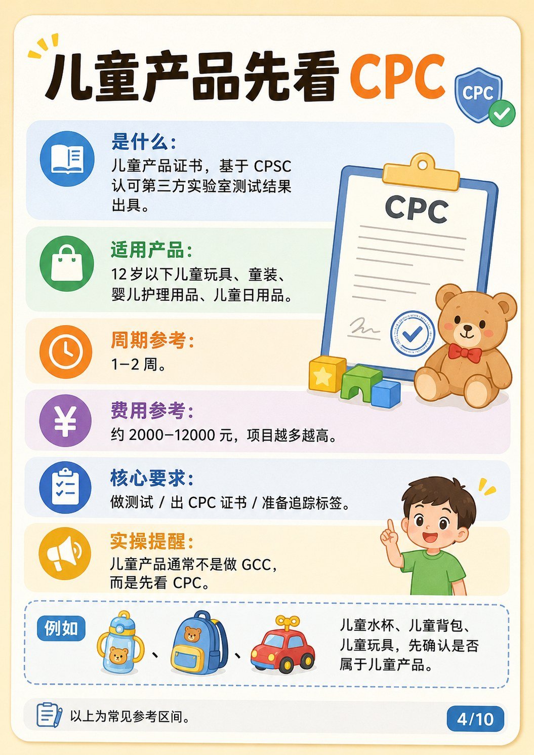 产品出口美国认证别乱做:外贸人常见9类认证/合规要求 - 产品出口美国9大认证