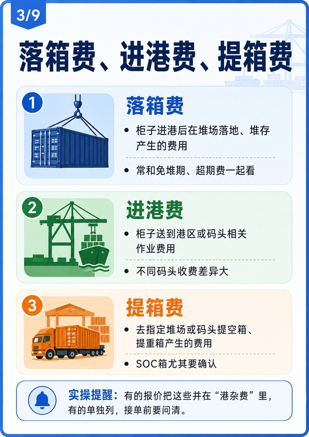 各港口费用怎么收?国内拖车港口收费避坑指南 - 各港口费用核实版