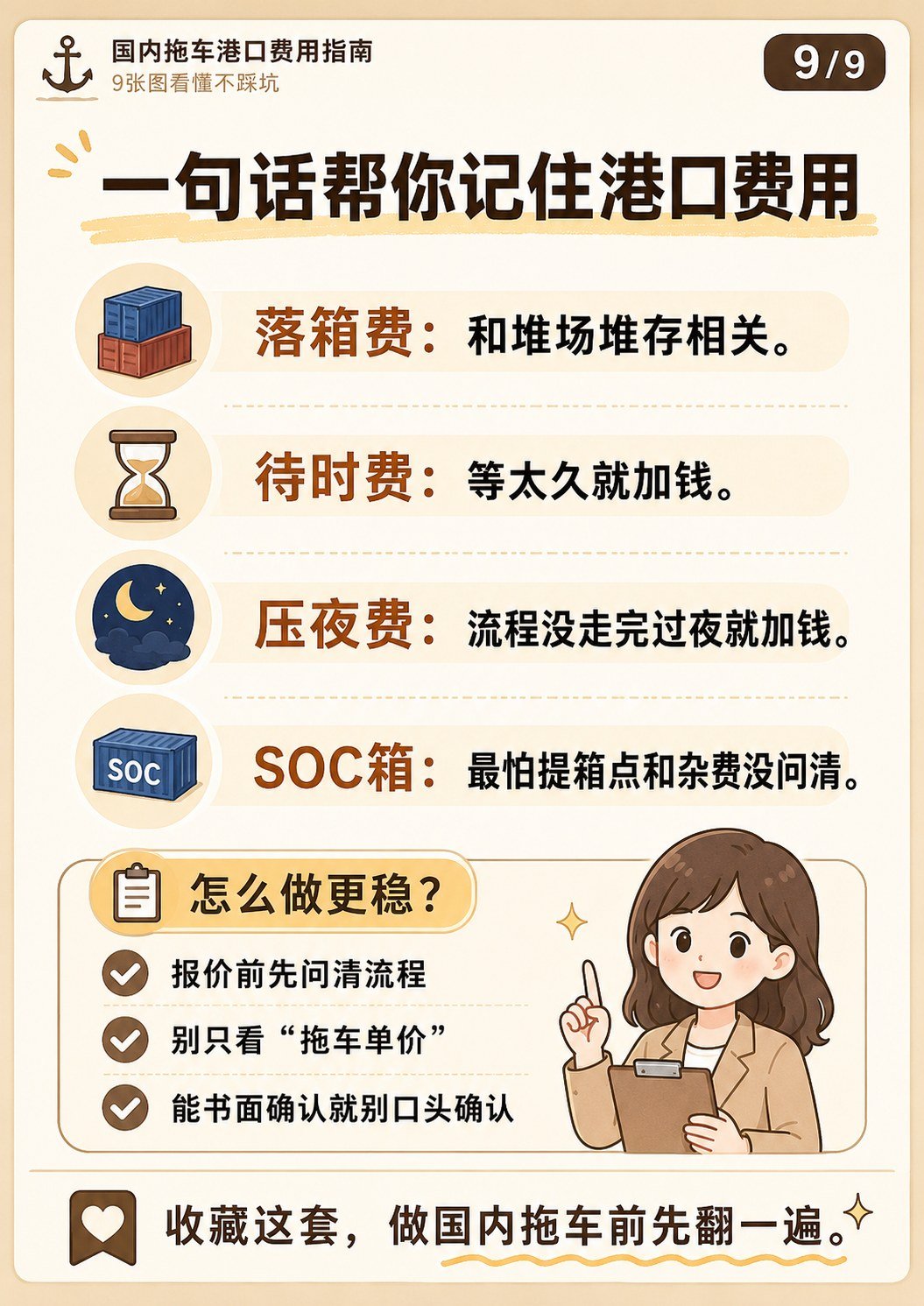 各港口费用怎么收?国内拖车港口收费避坑指南 - 各港口费用核实版