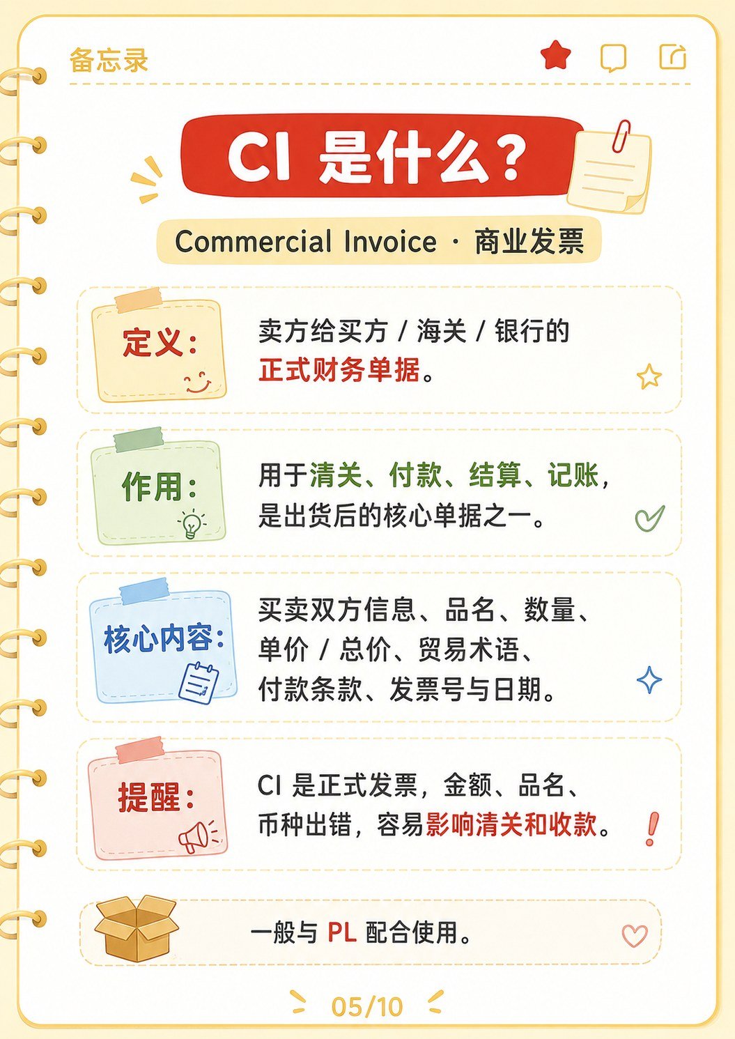外贸单据别再搞混:一次讲清 PI、PO、CI、PL - PI PO CI PL单据区别