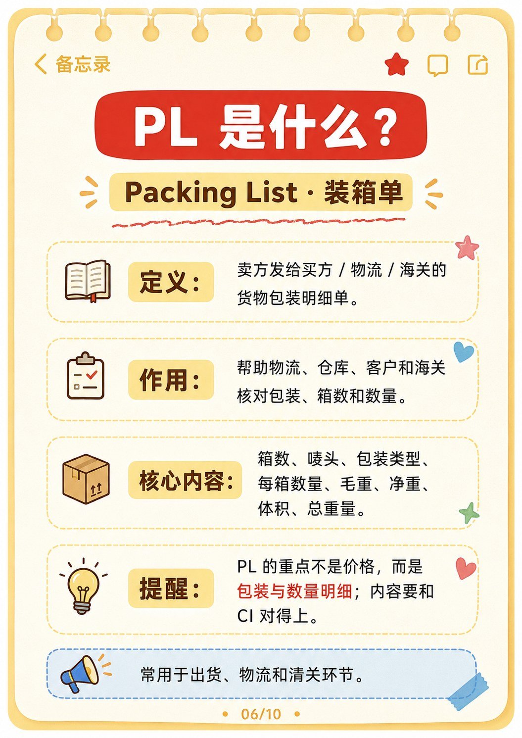外贸单据别再搞混:一次讲清 PI、PO、CI、PL - PI PO CI PL单据区别