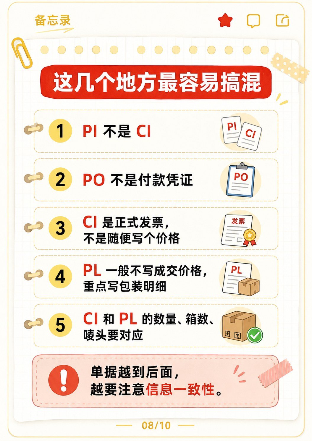 外贸单据别再搞混:一次讲清 PI、PO、CI、PL - PI PO CI PL单据区别