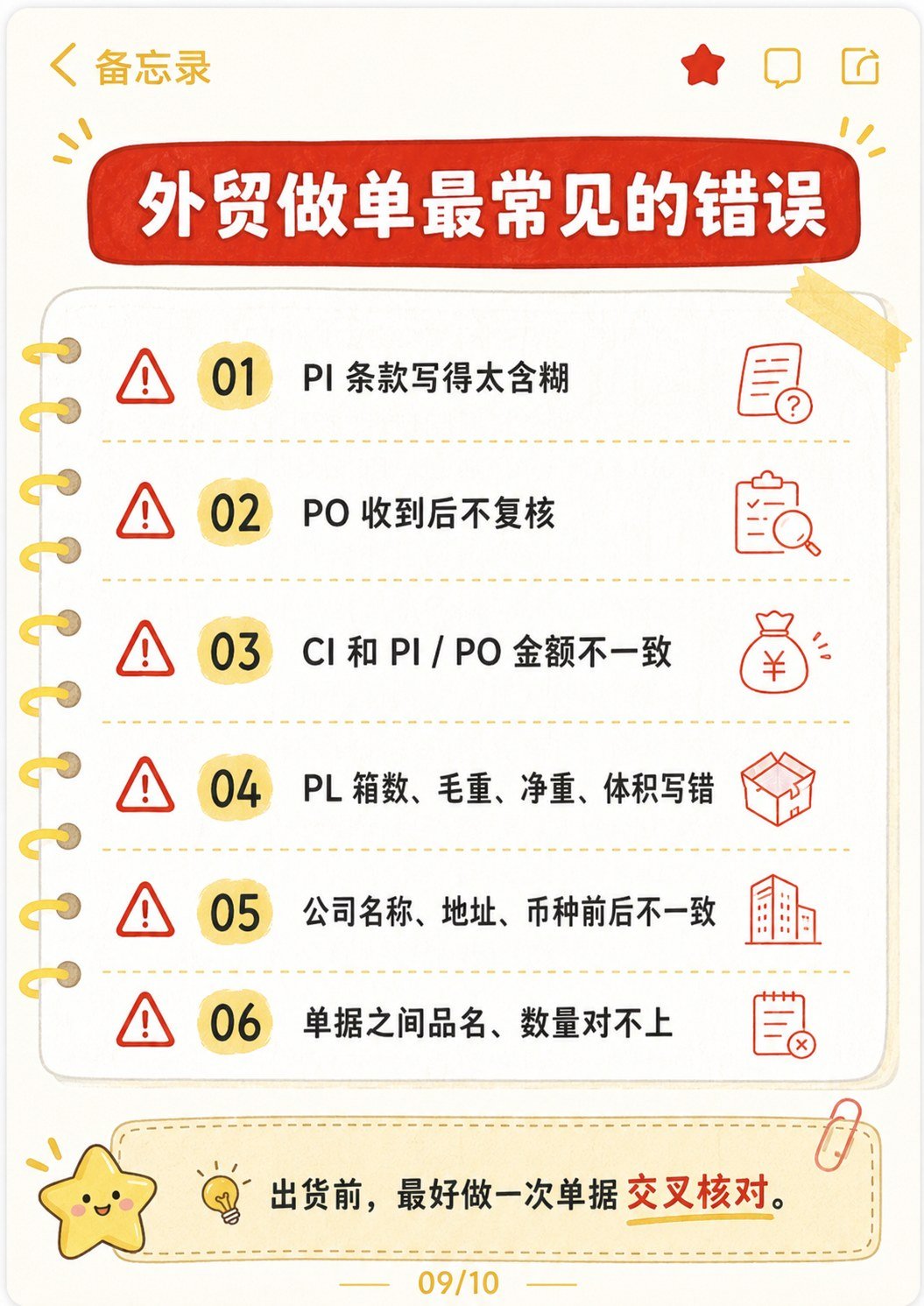 外贸单据别再搞混:一次讲清 PI、PO、CI、PL - PI PO CI PL单据区别