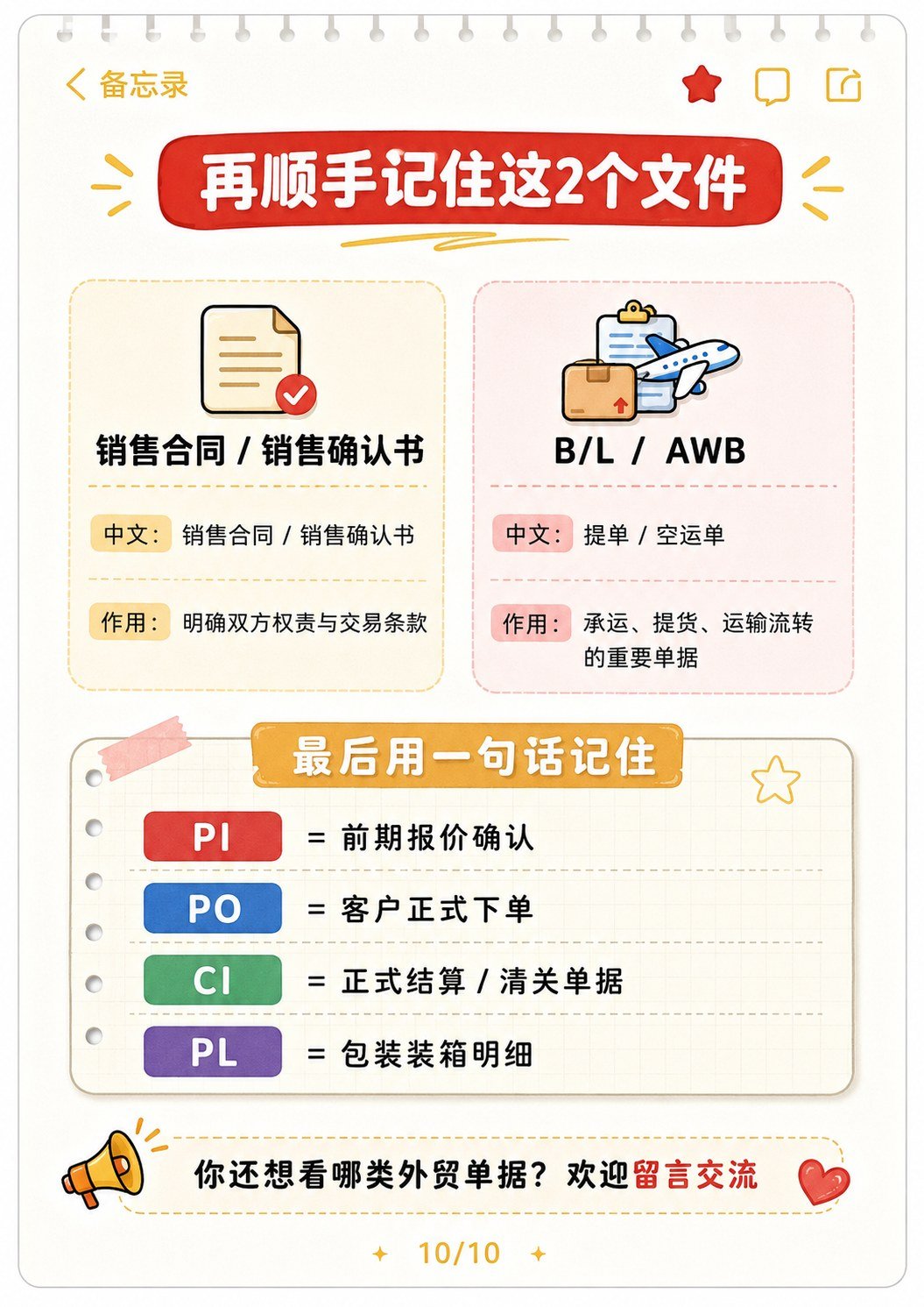 外贸单据别再搞混:一次讲清 PI、PO、CI、PL - PI PO CI PL单据区别