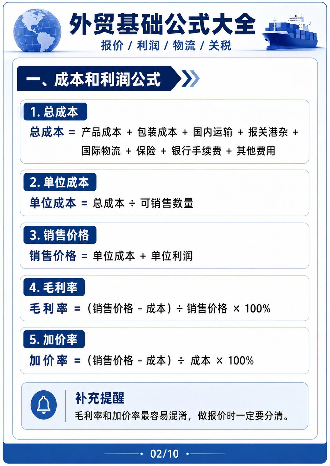外贸基础公式大全:报价、利润、物流、关税一次讲清楚 - 外贸基础公式大全