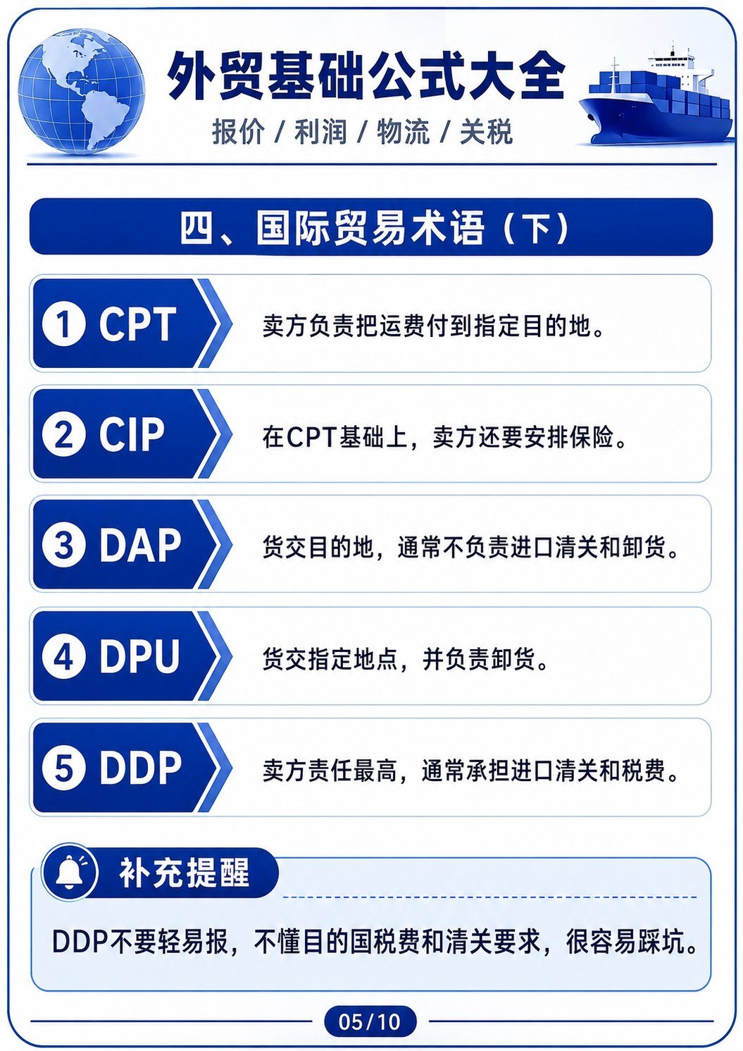 外贸基础公式大全:报价、利润、物流、关税一次讲清楚 - 外贸基础公式大全