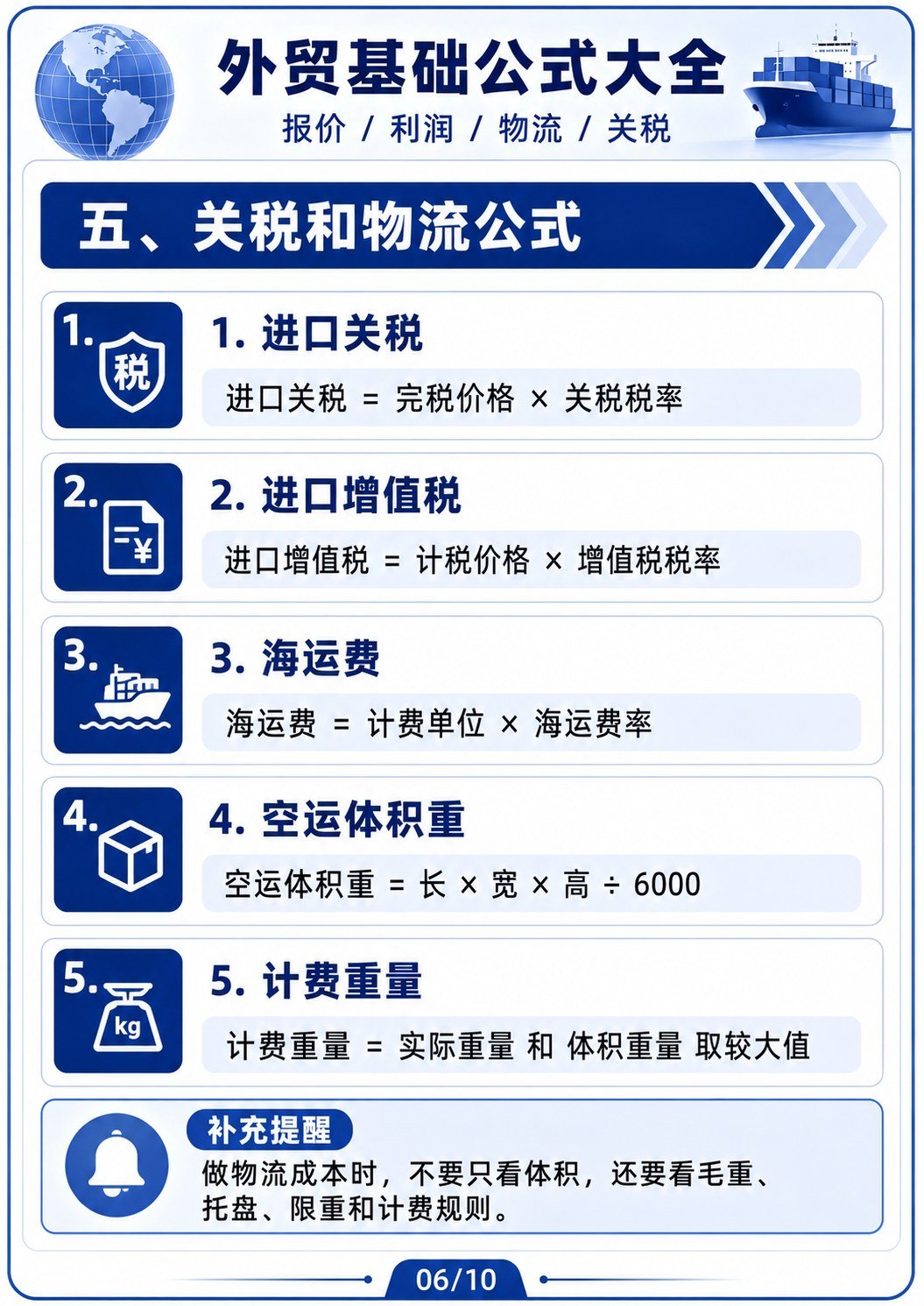 外贸基础公式大全:报价、利润、物流、关税一次讲清楚 - 外贸基础公式大全