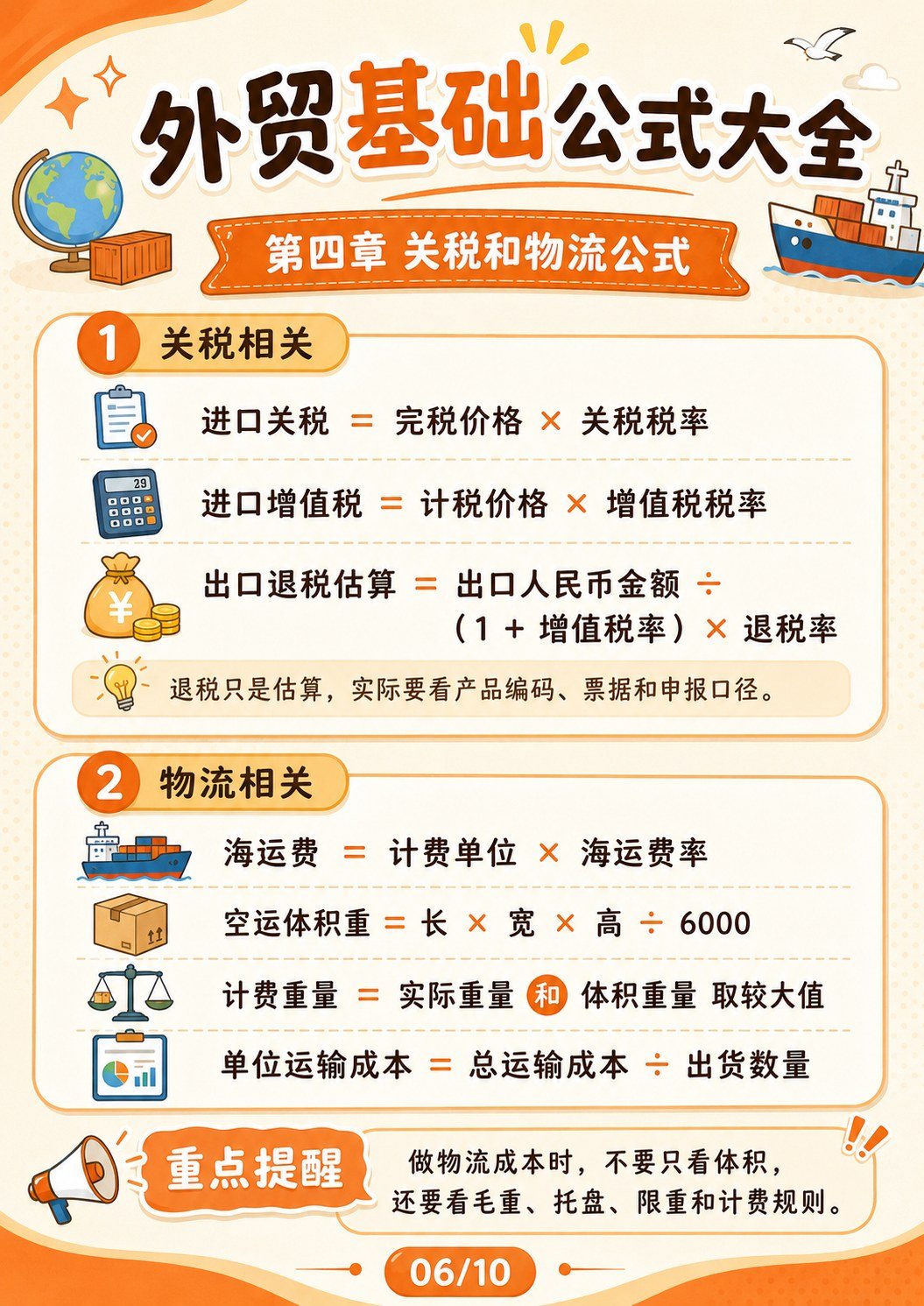 外贸基础公式大全:报价、利润、物流、关税一次讲清楚(轻可爱风贴图版) - 外贸基础公式大全