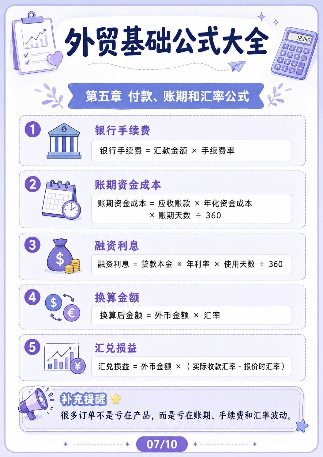 外贸基础公式大全:报价、利润、物流、关税一次讲清楚(轻可爱风贴图版) - 外贸基础公式大全