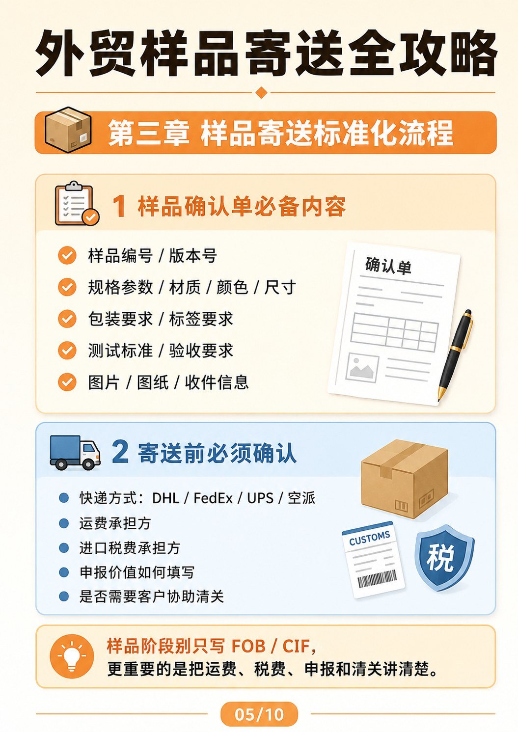做外贸如何避免被白嫖样品:外贸样品寄送全攻略 - 外贸样品寄送全攻略