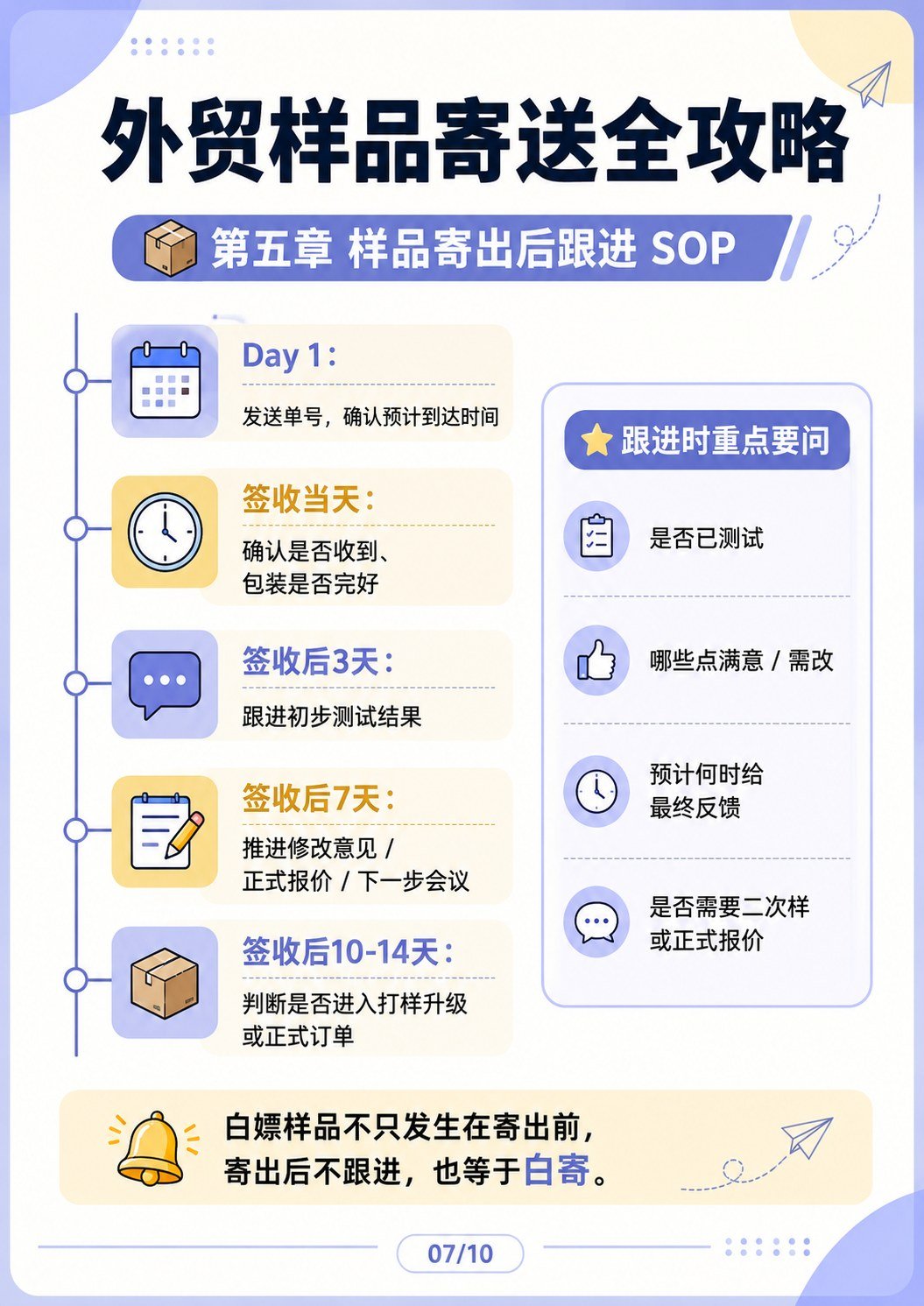 做外贸如何避免被白嫖样品:外贸样品寄送全攻略 - 外贸样品寄送全攻略