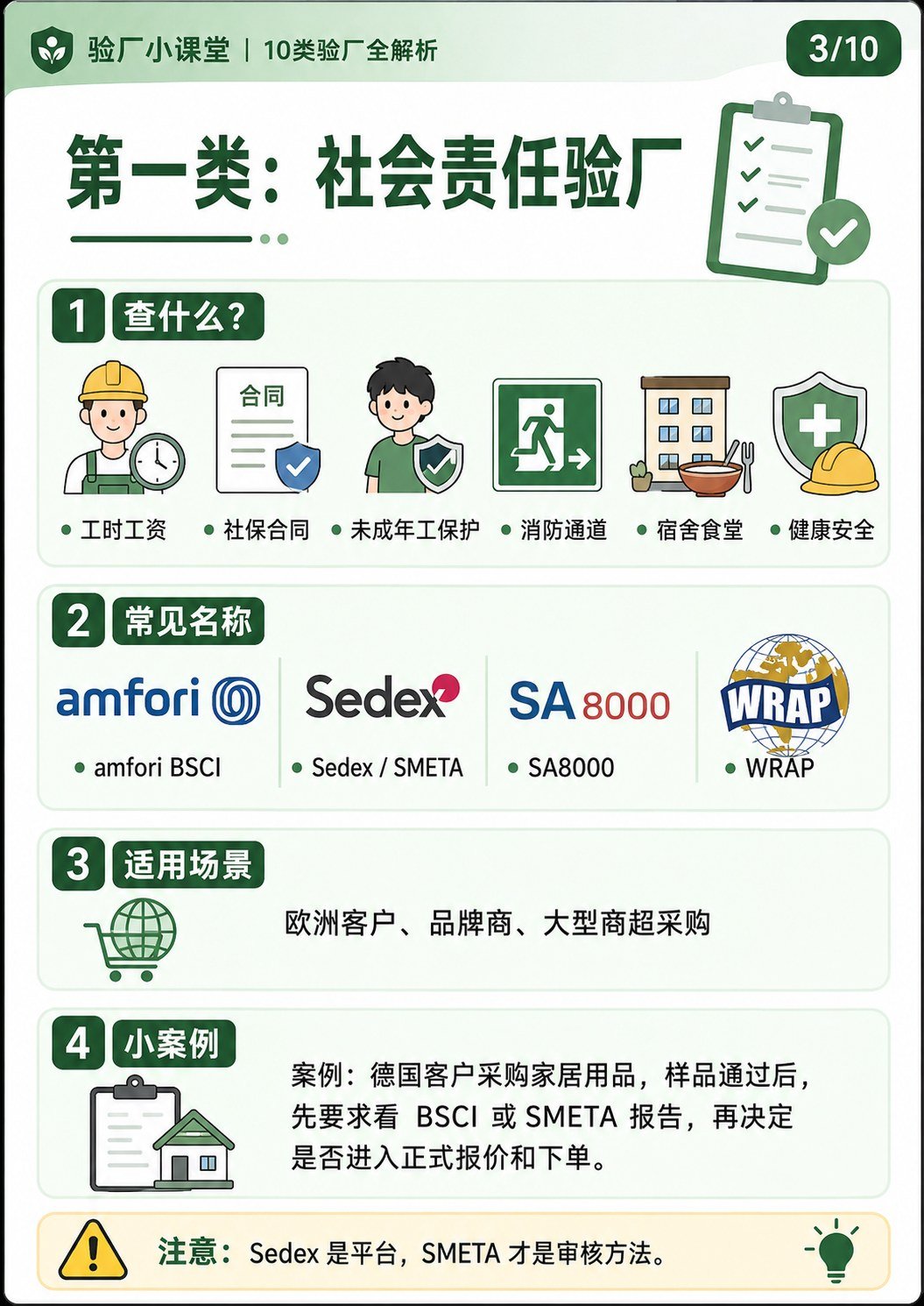 BSCI、Sedex、GSV、ISO… 验厂到底分几种? - 验厂分几种