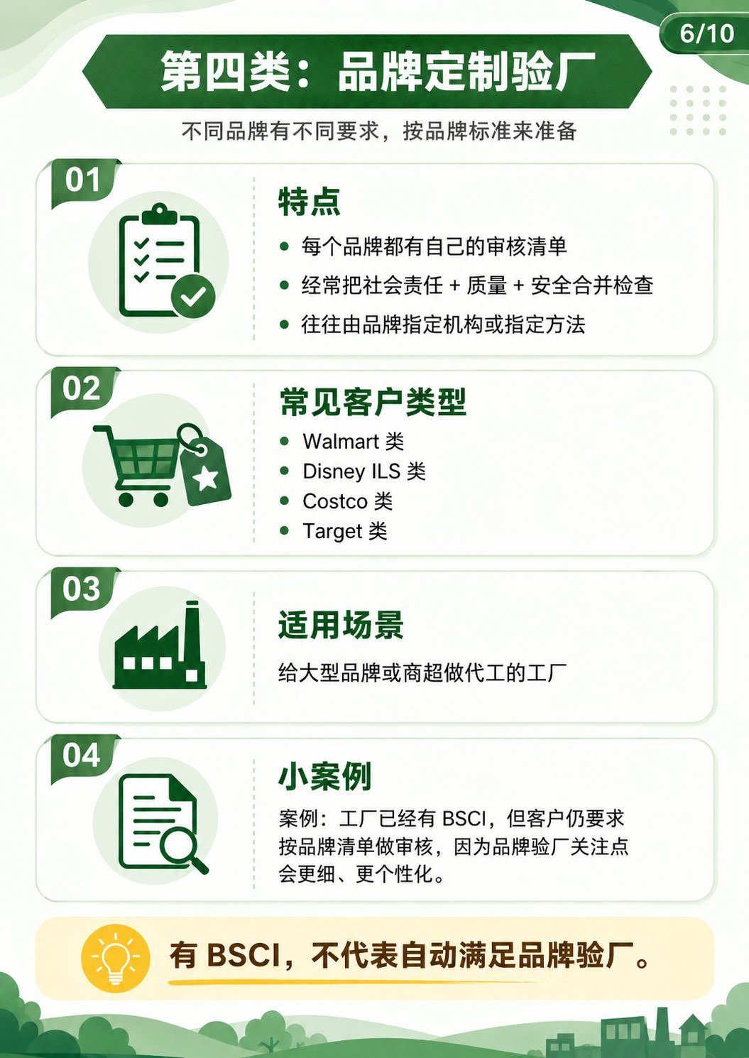BSCI、Sedex、GSV、ISO… 验厂到底分几种? - 验厂分几种