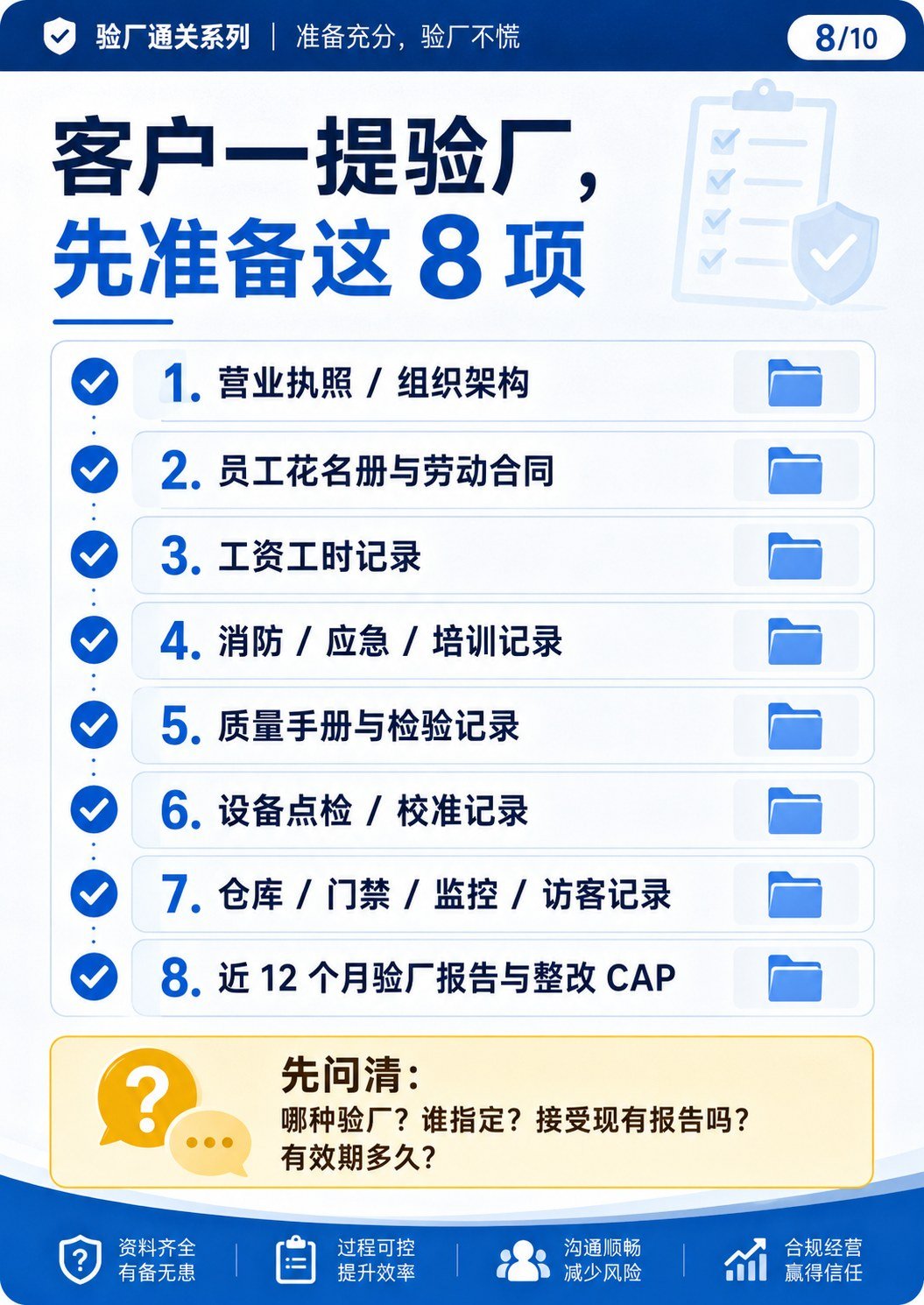 BSCI、Sedex、GSV、ISO… 验厂到底分几种? - 验厂分几种