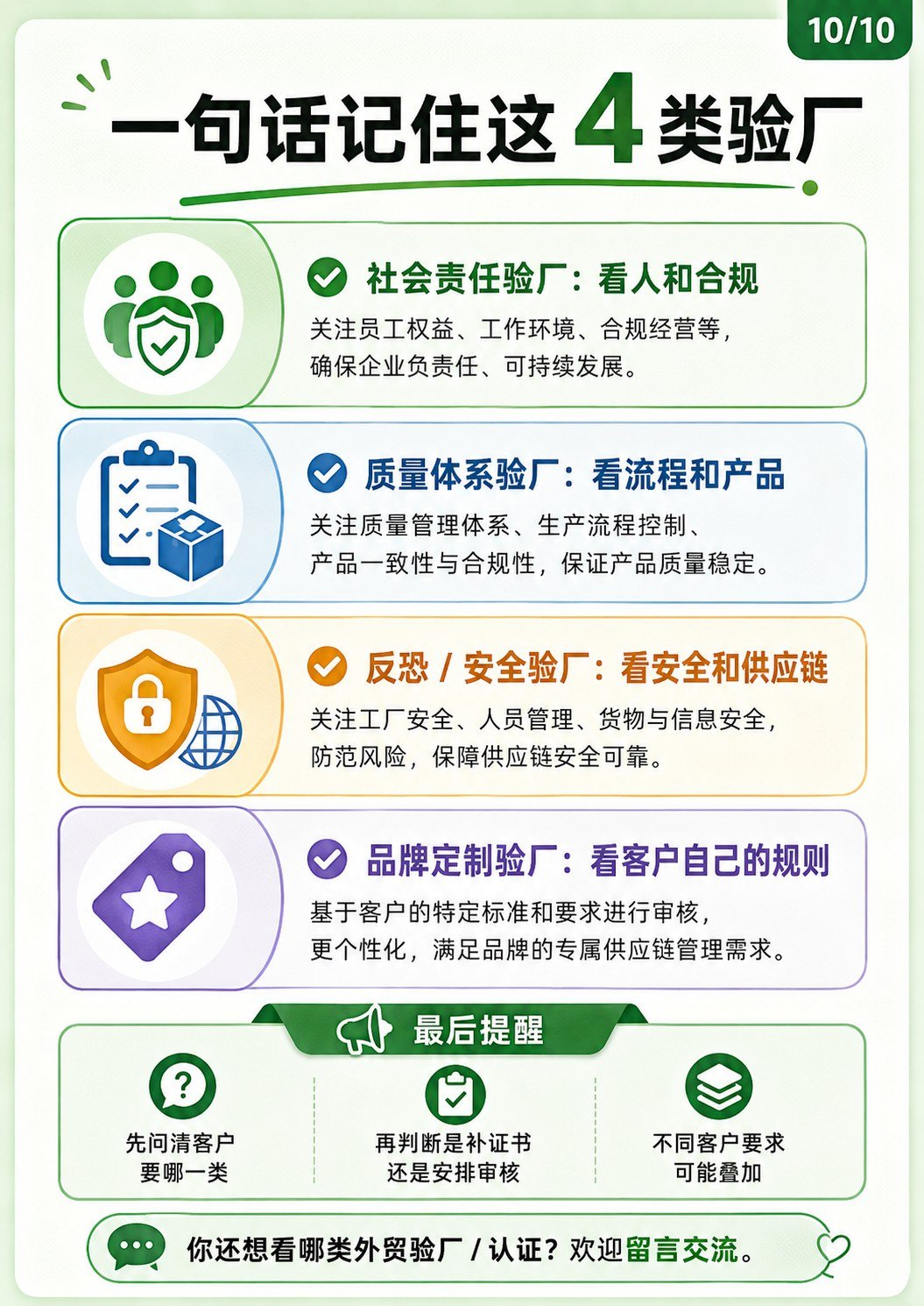 BSCI、Sedex、GSV、ISO… 验厂到底分几种? - 验厂分几种