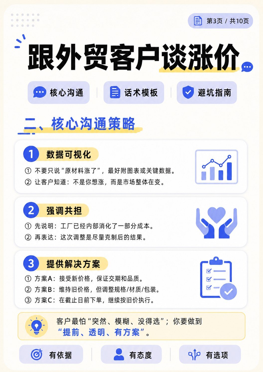 怎么和外贸客户谈涨价 - 怎么和外贸客户谈涨价:第 3 张