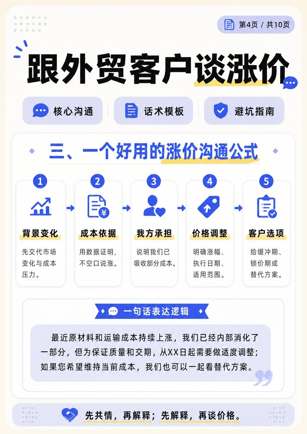 怎么和外贸客户谈涨价 - 怎么和外贸客户谈涨价:第 4 张