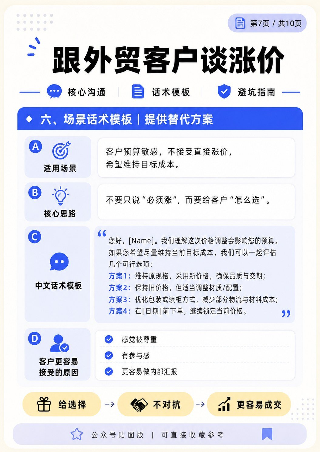 怎么和外贸客户谈涨价 - 怎么和外贸客户谈涨价:第 7 张