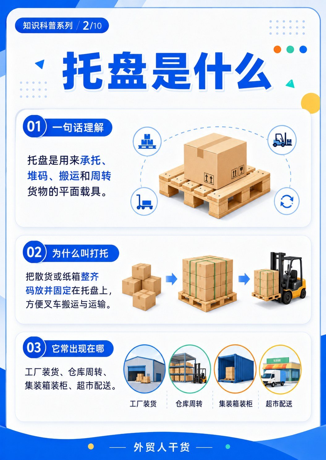 托盘是什么?外贸装柜和仓储都绕不开的基础知识 - 托盘是什么