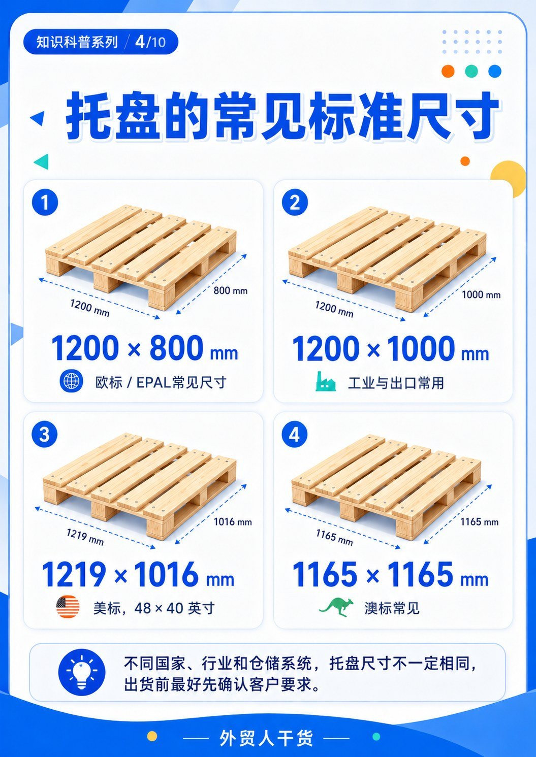 托盘是什么?外贸装柜和仓储都绕不开的基础知识 - 托盘标准尺寸