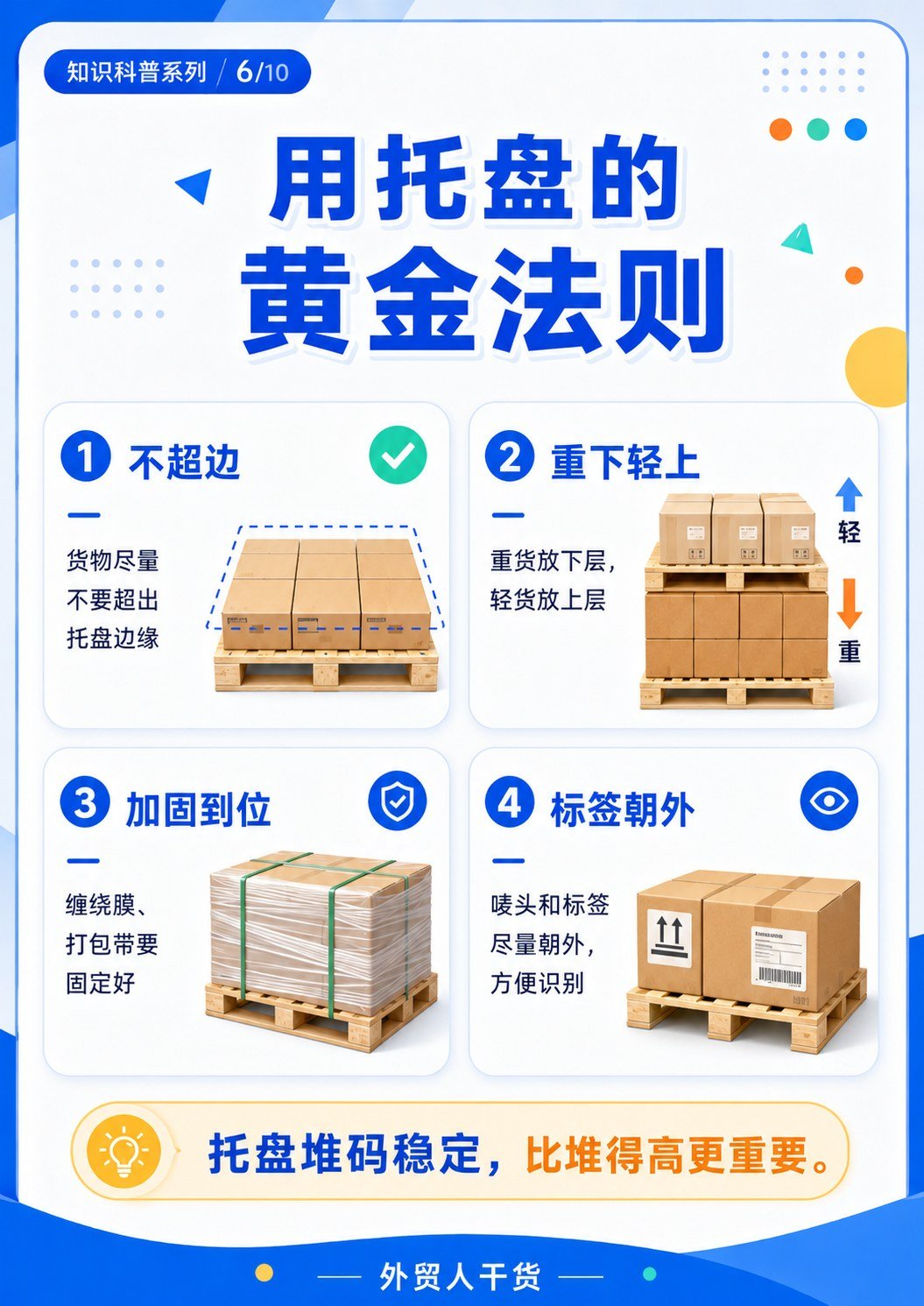 托盘是什么?外贸装柜和仓储都绕不开的基础知识 - 托盘黄金法则