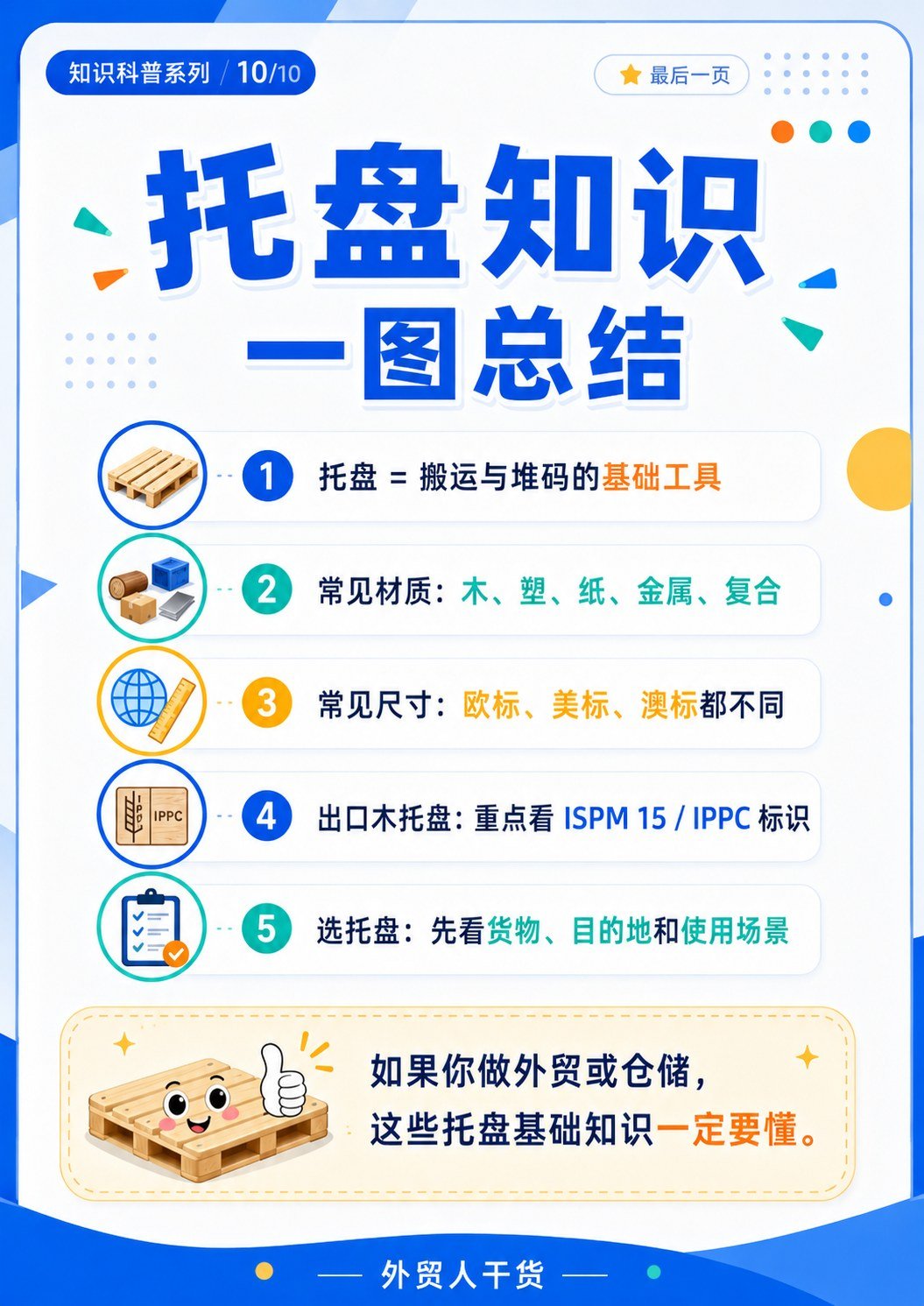 托盘是什么?外贸装柜和仓储都绕不开的基础知识 - 托盘知识总结