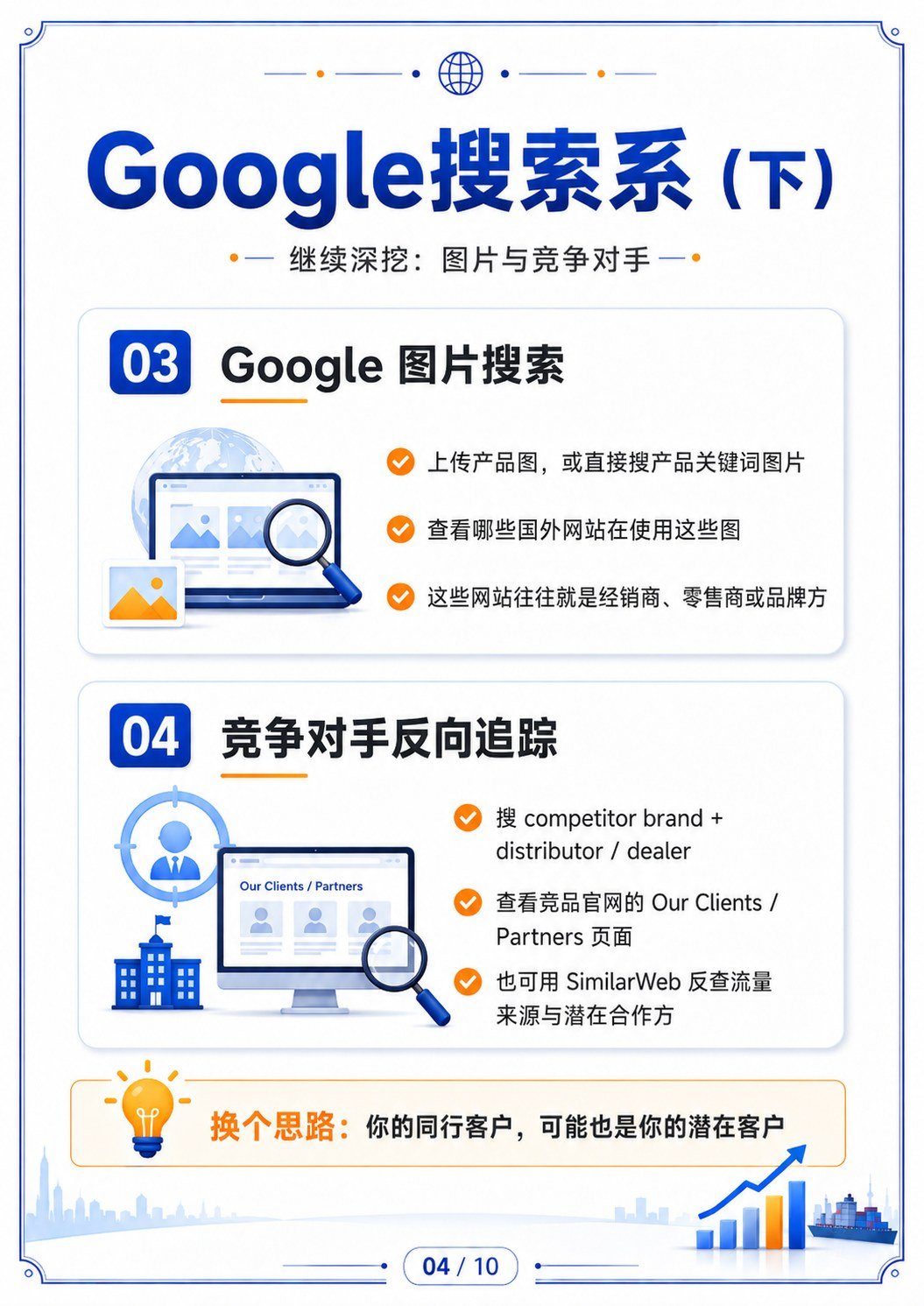 找海外客户的18个渠道 - 图片搜索与竞品反查:沿着现有销售网络找线索