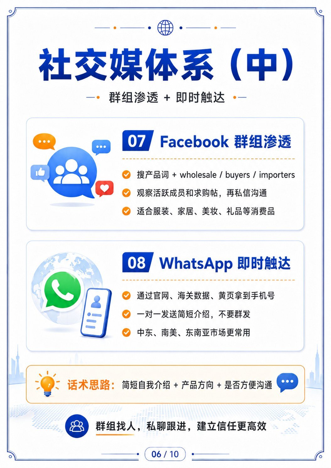 找海外客户的18个渠道 - Facebook 群组与 WhatsApp:先识别需求,再一对一沟通