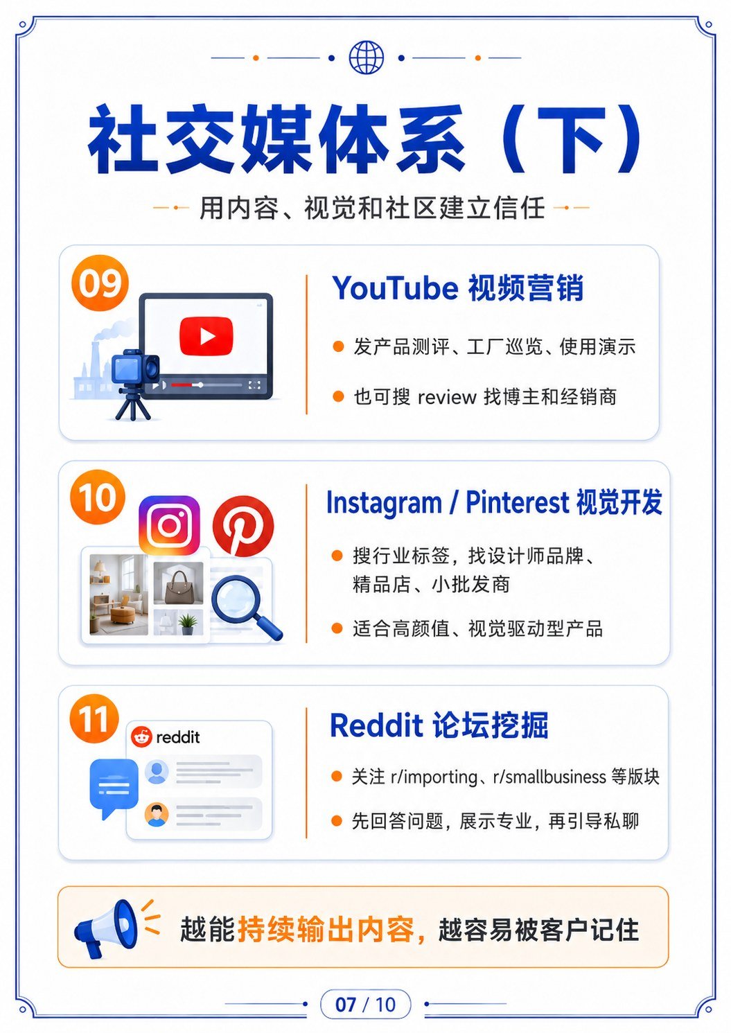 找海外客户的18个渠道 - YouTube、视觉社媒与 Reddit:用内容建立信任