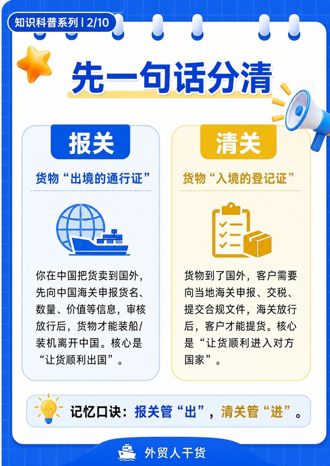 报关 vs 清关:看似只差一个字,本质完全不同 - 先一句话分清