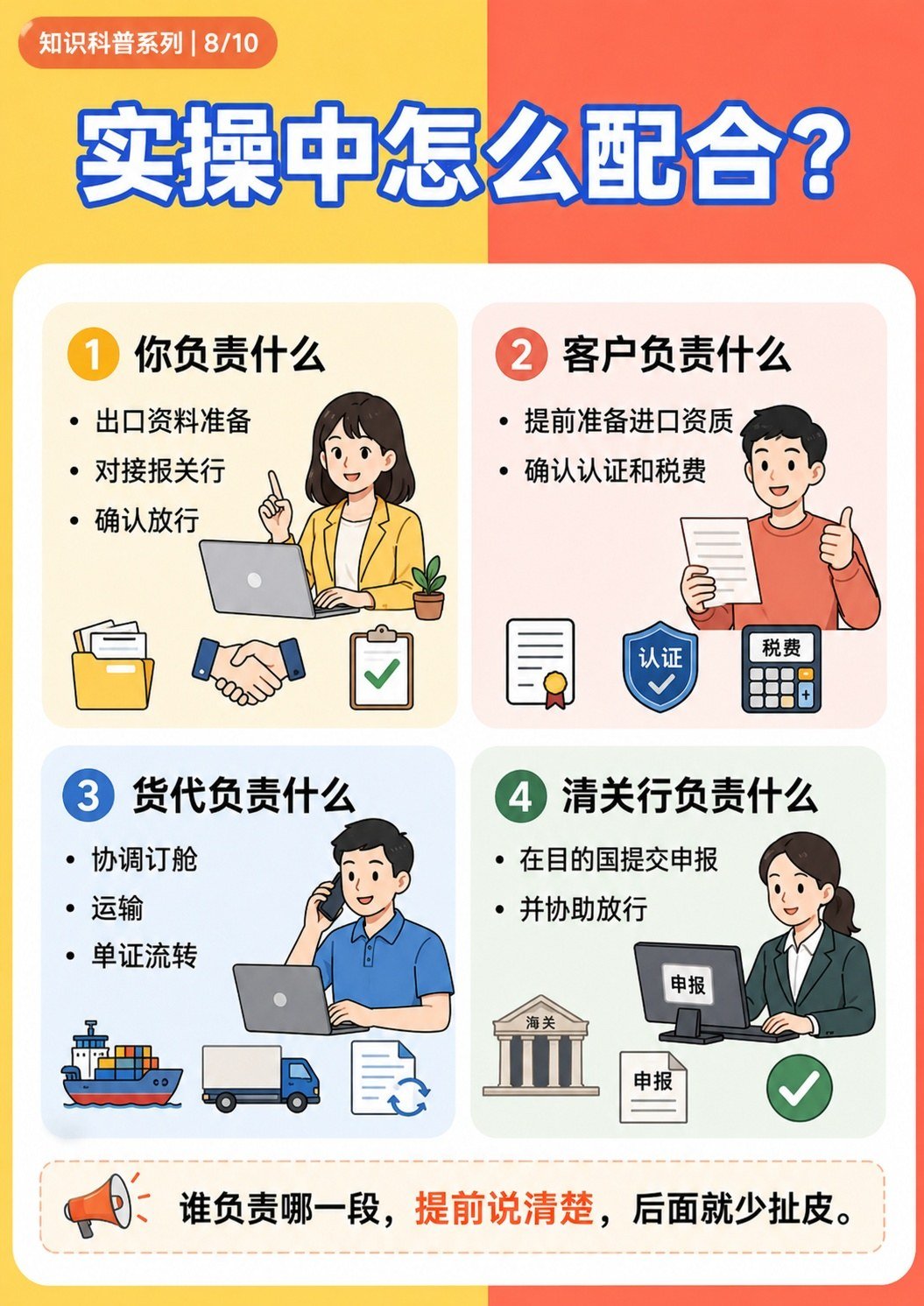 报关 vs 清关:看似只差一个字,本质完全不同 - 实操中怎么配合