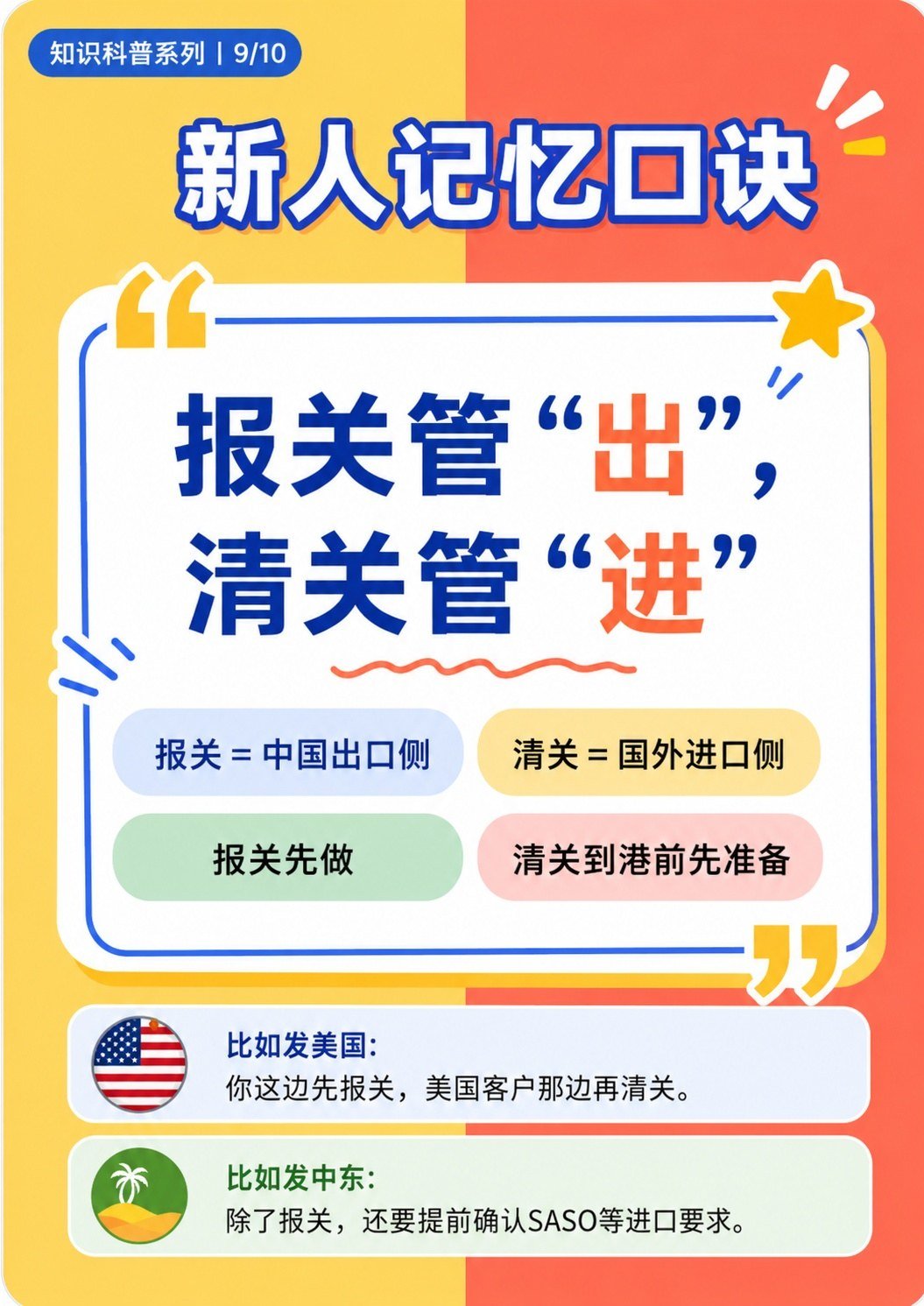 报关 vs 清关:看似只差一个字,本质完全不同 - 新人记忆口诀