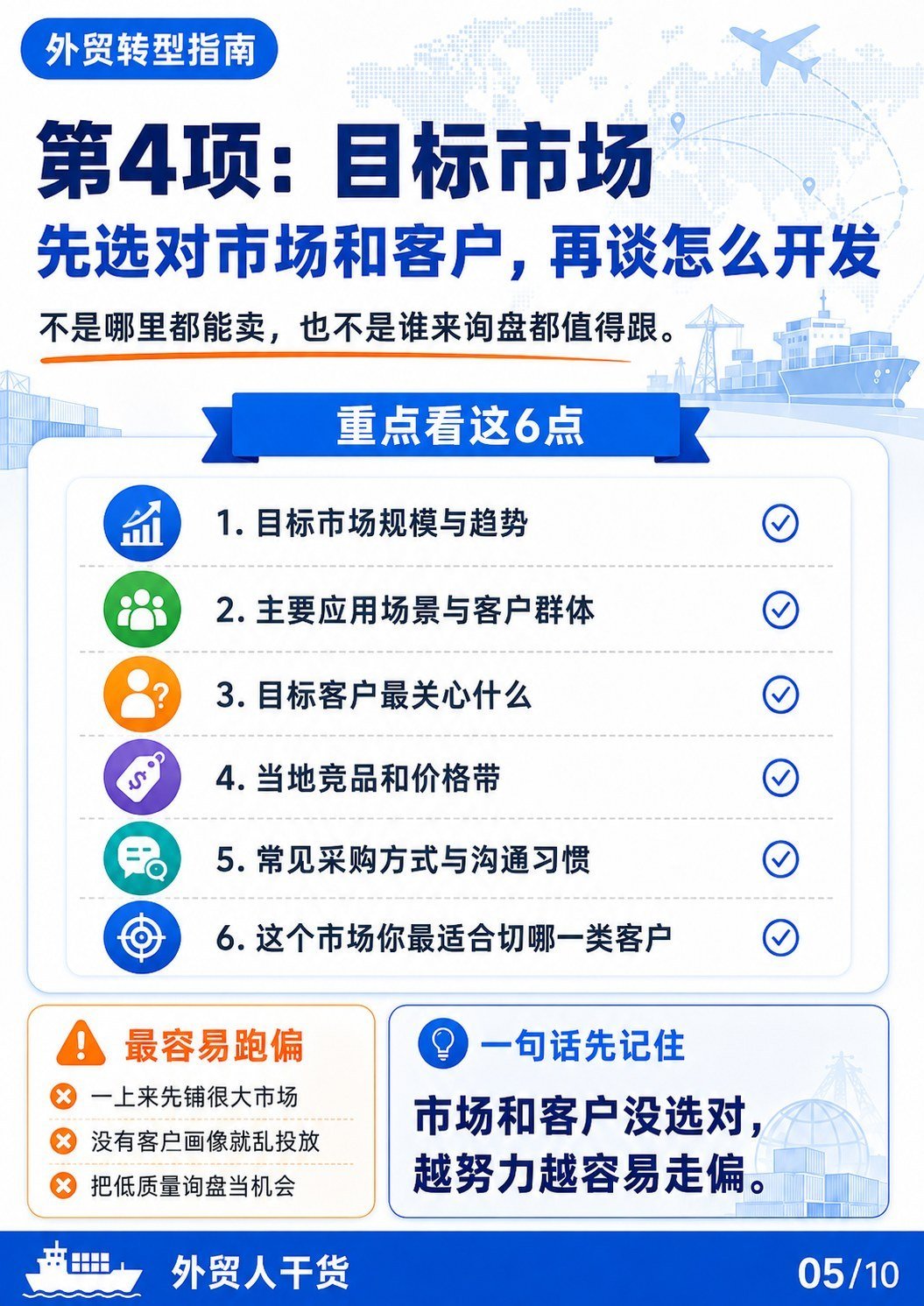 新市场开发前,先把从内销转外贸查清楚 - 第4项目标市场 先选对市场和客户再谈怎么开发